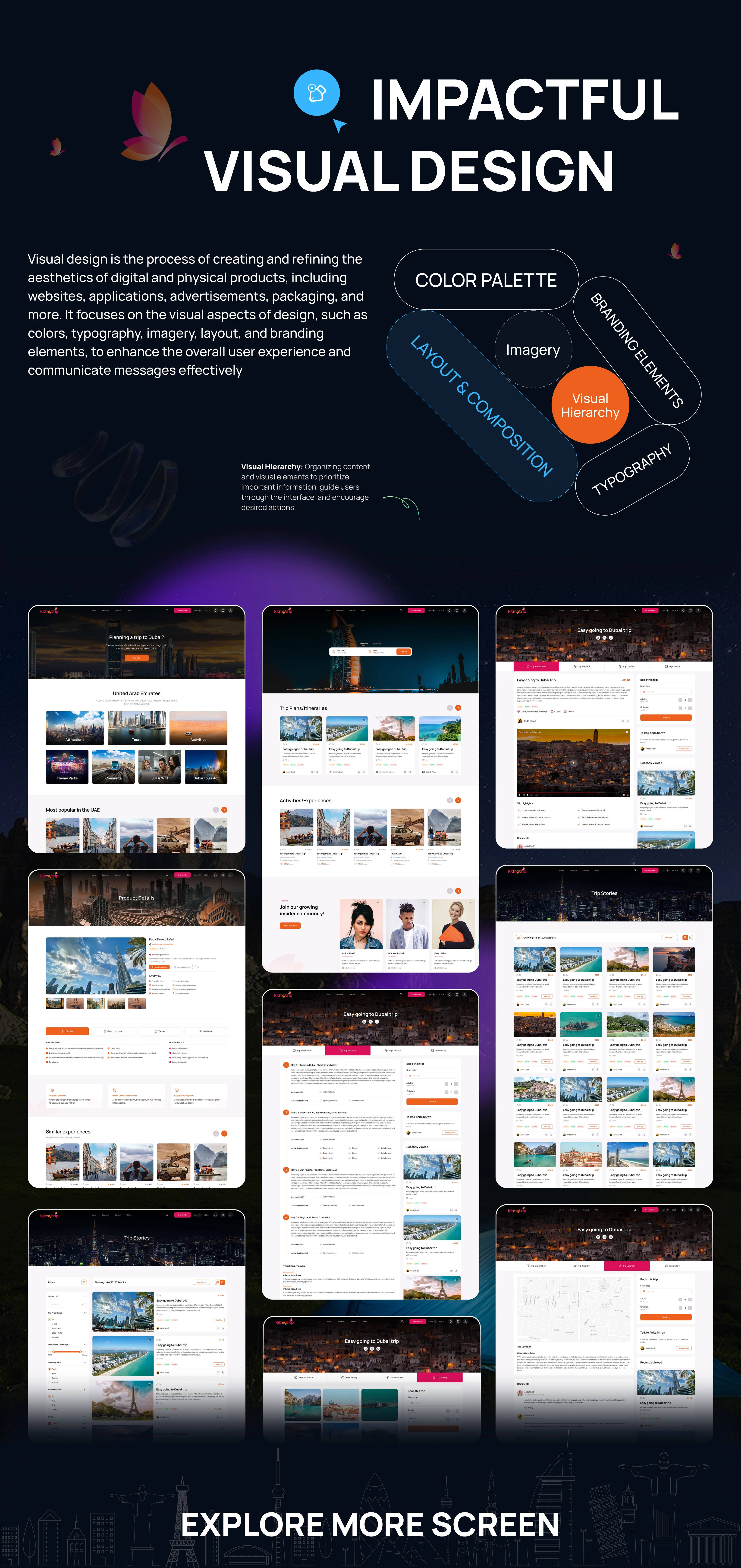 Kitmytrip – A Modern Travel Planning & Booking Website