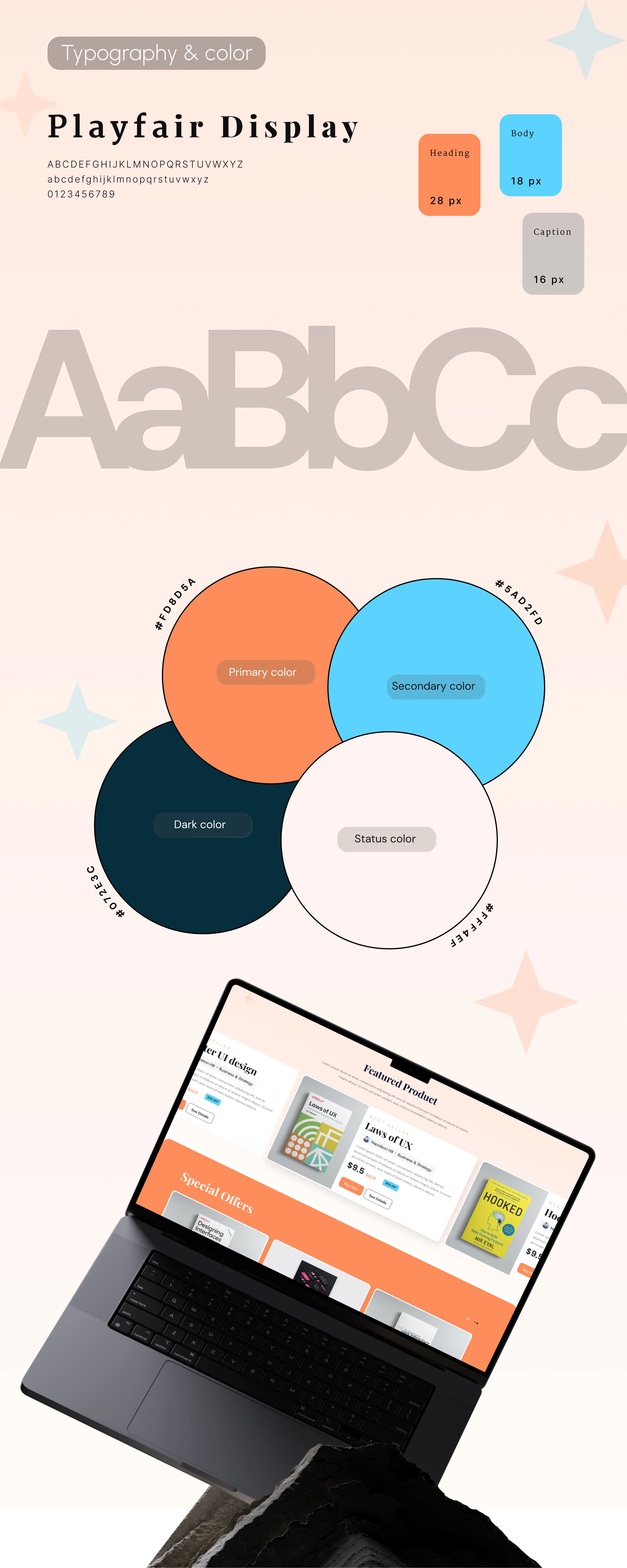 BOOKLY – ONLINE BOOKSTORE WEBSITE DESIGN