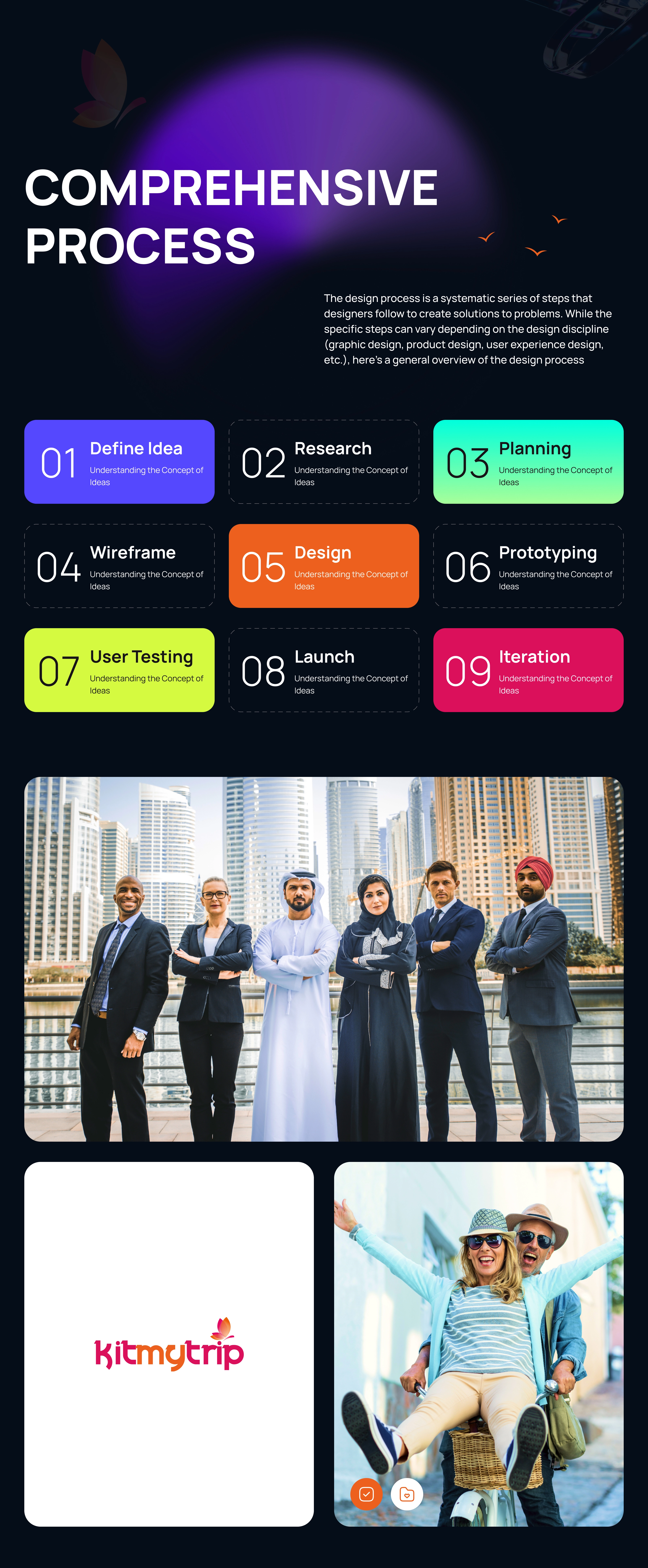 Kitmytrip – A Modern Travel Planning & Booking Website