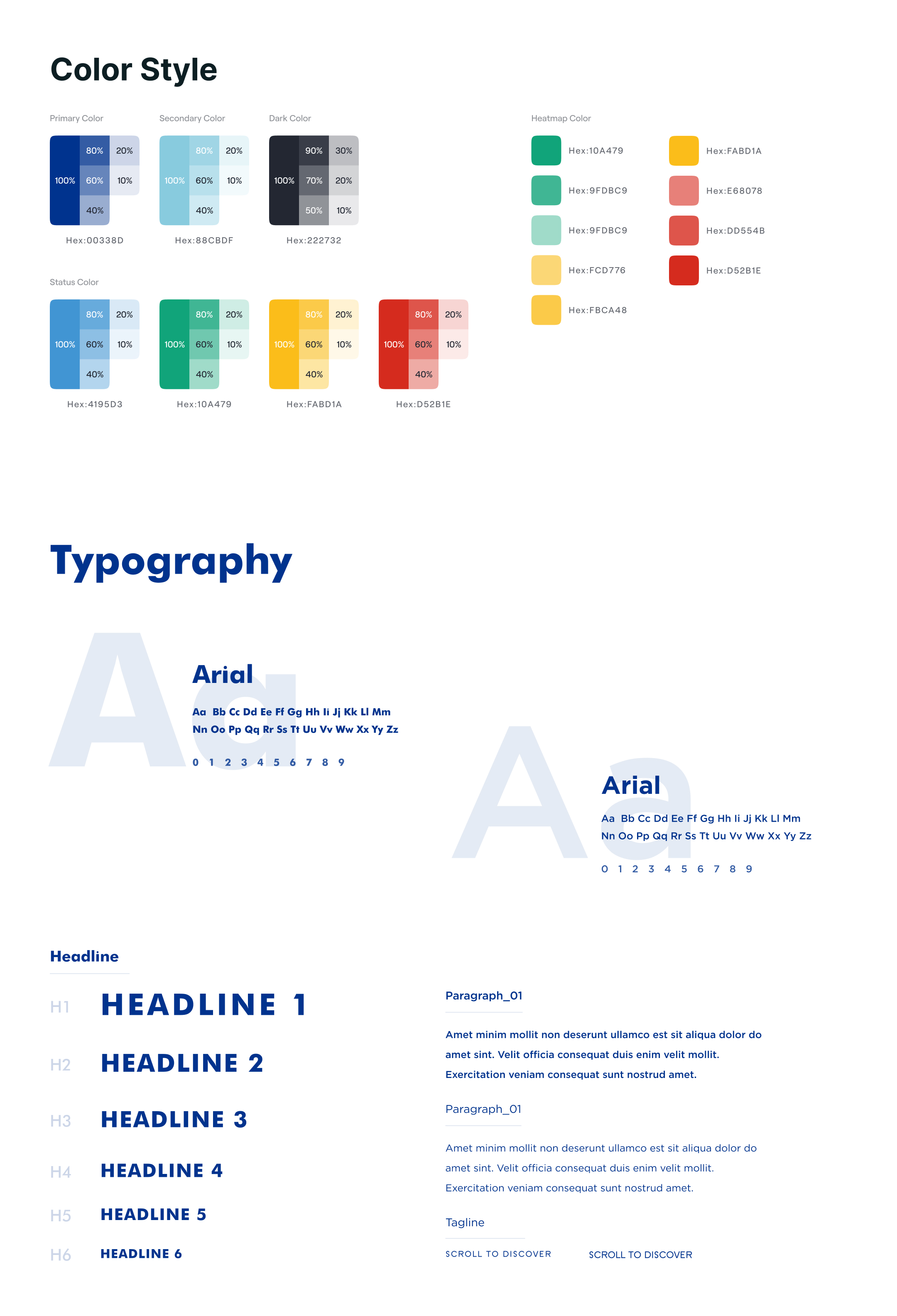 BALANCED SCORECARD – ENTERPRISE METRICS DASHBOARD DESIGN