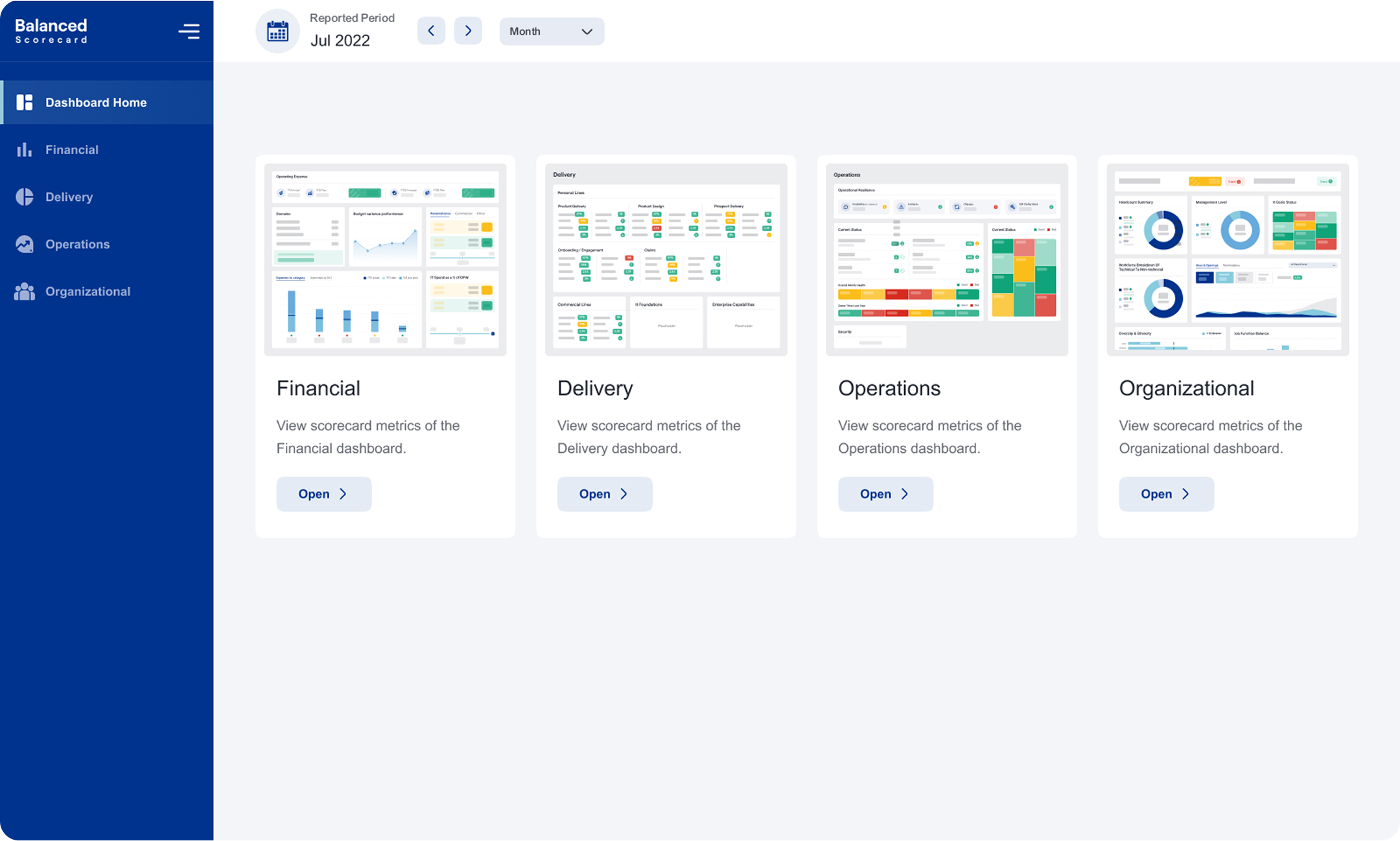 BALANCED SCORECARD – ENTERPRISE METRICS DASHBOARD DESIGN