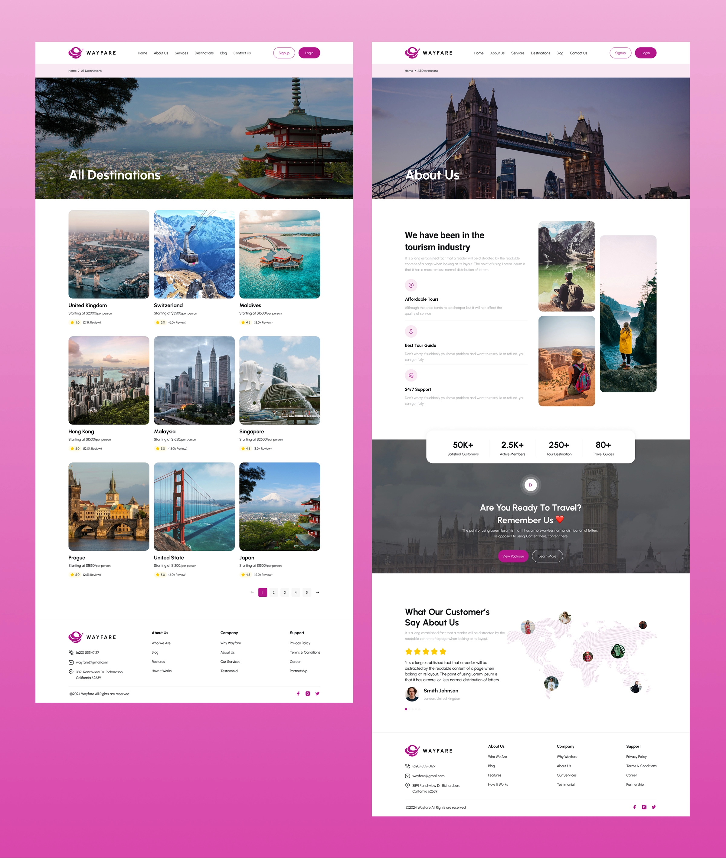 Wayfare – Modern Travel Agency Website UI/UX Design