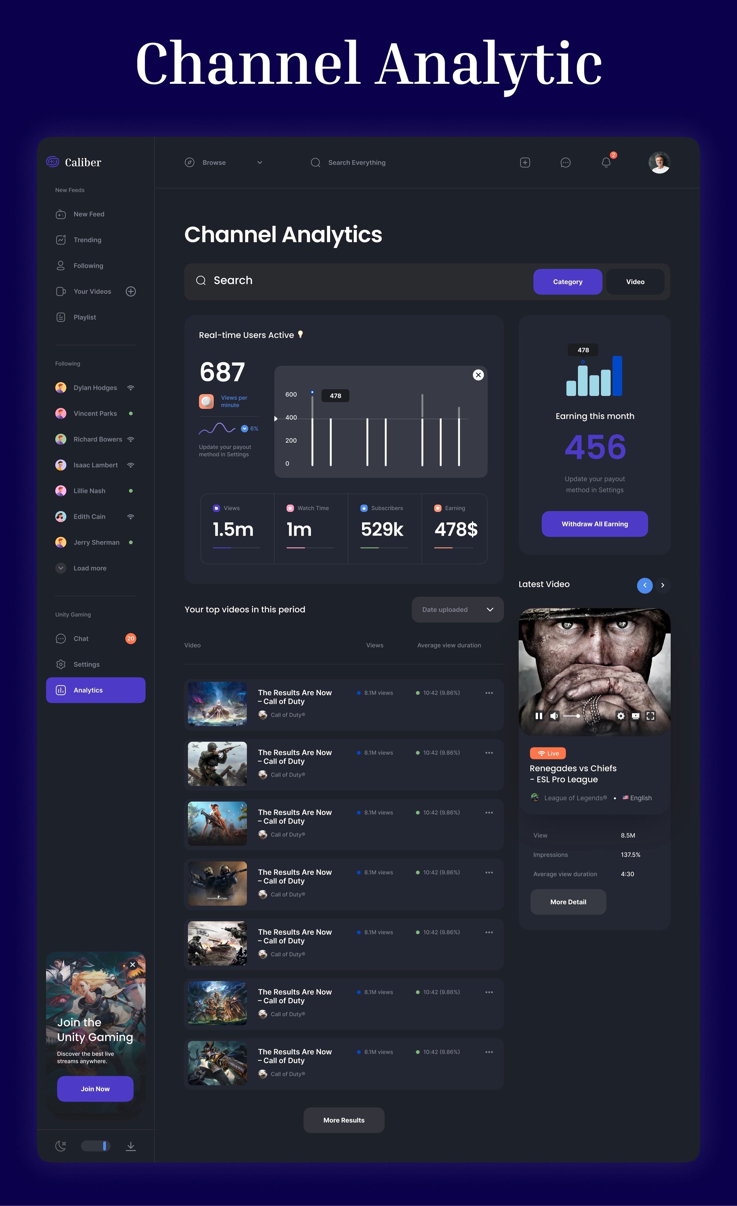 Caliber – Gaming Dashboard & Streaming Platform