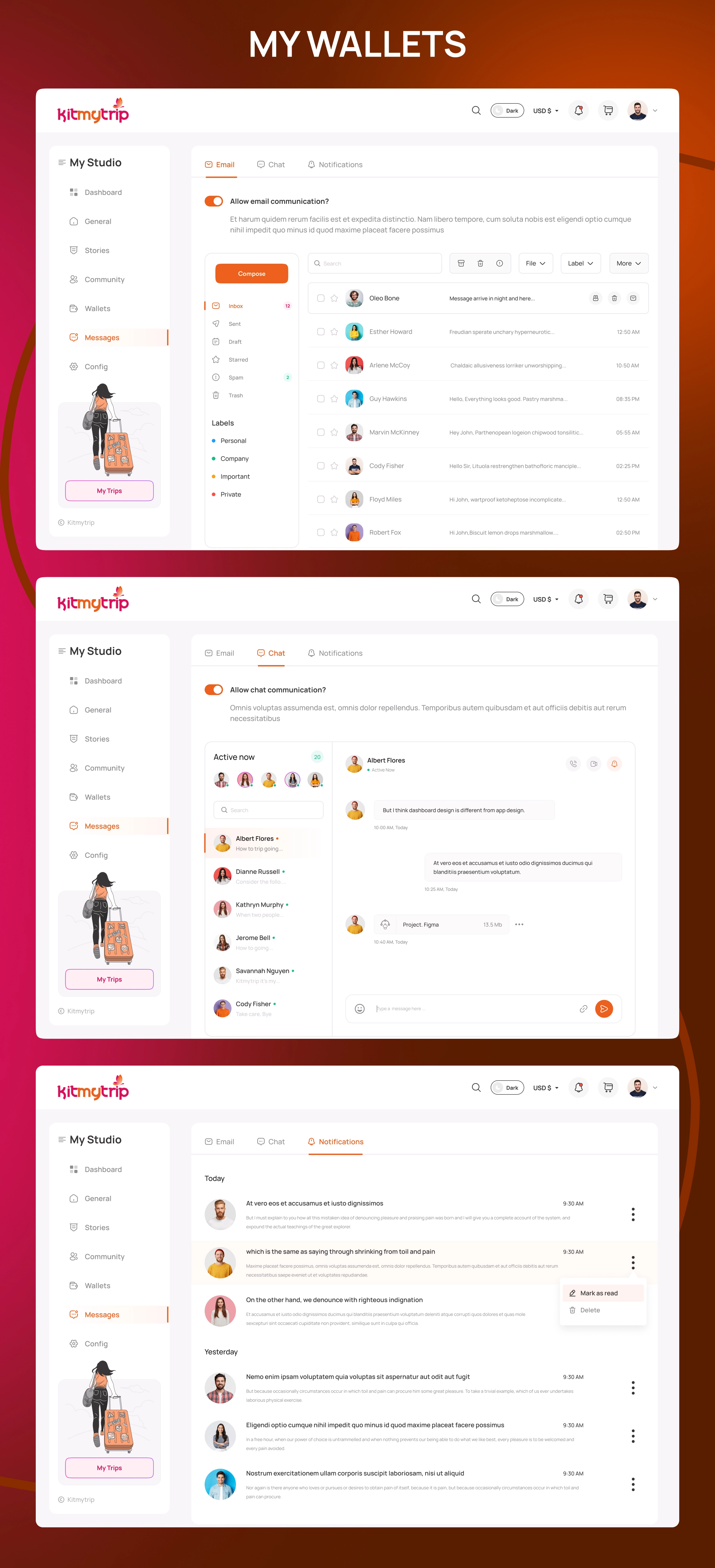 Kitmytrip – Travel Admin Dashboard & Community Platform