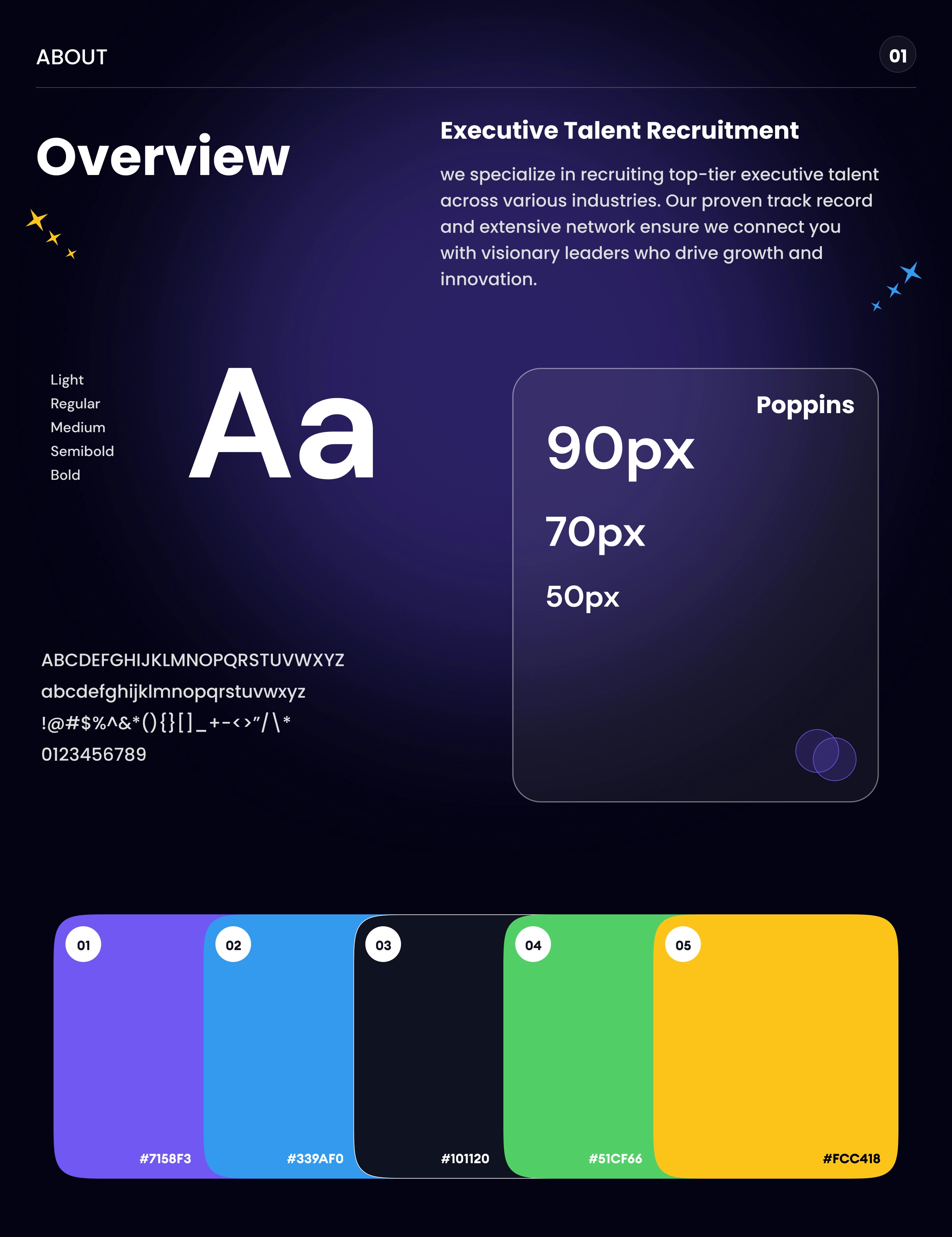 Loker – Executive Recruitment Landing Page Design