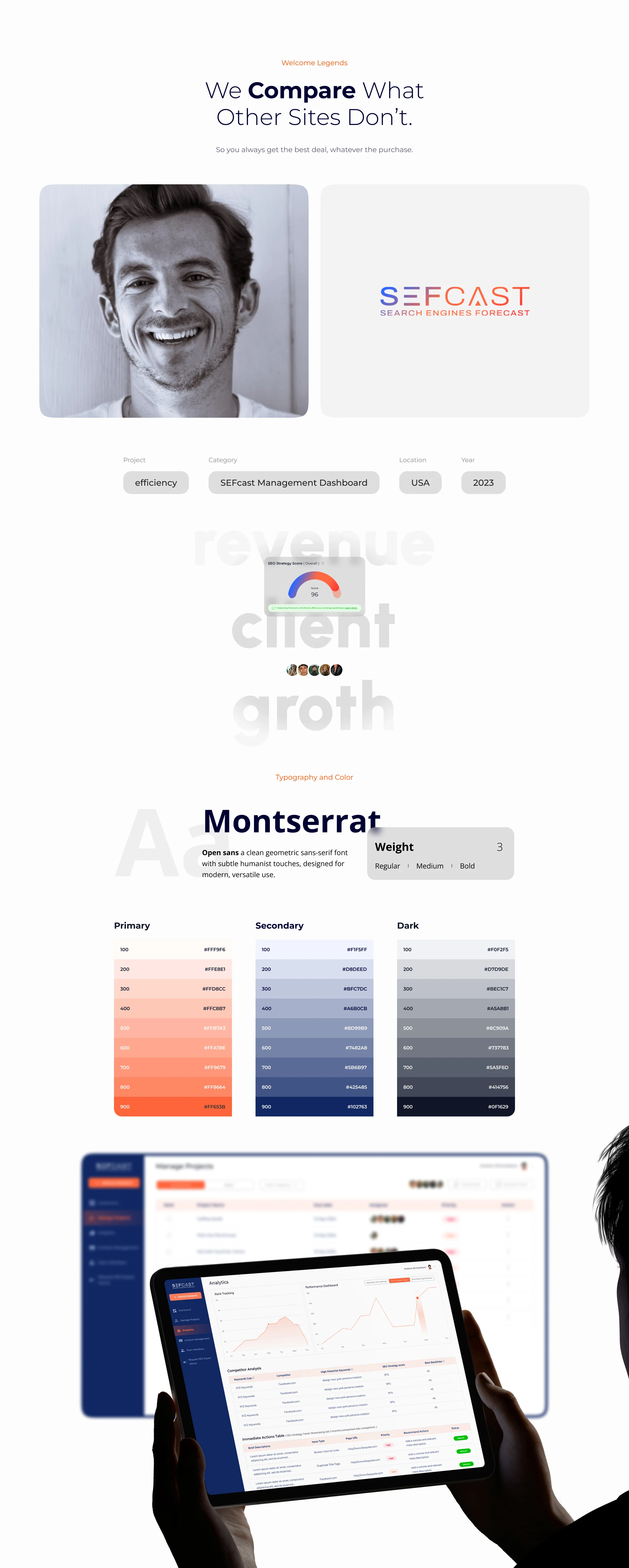 SEO Forecast Web App | SEFCAST | Dashboard & Analytics