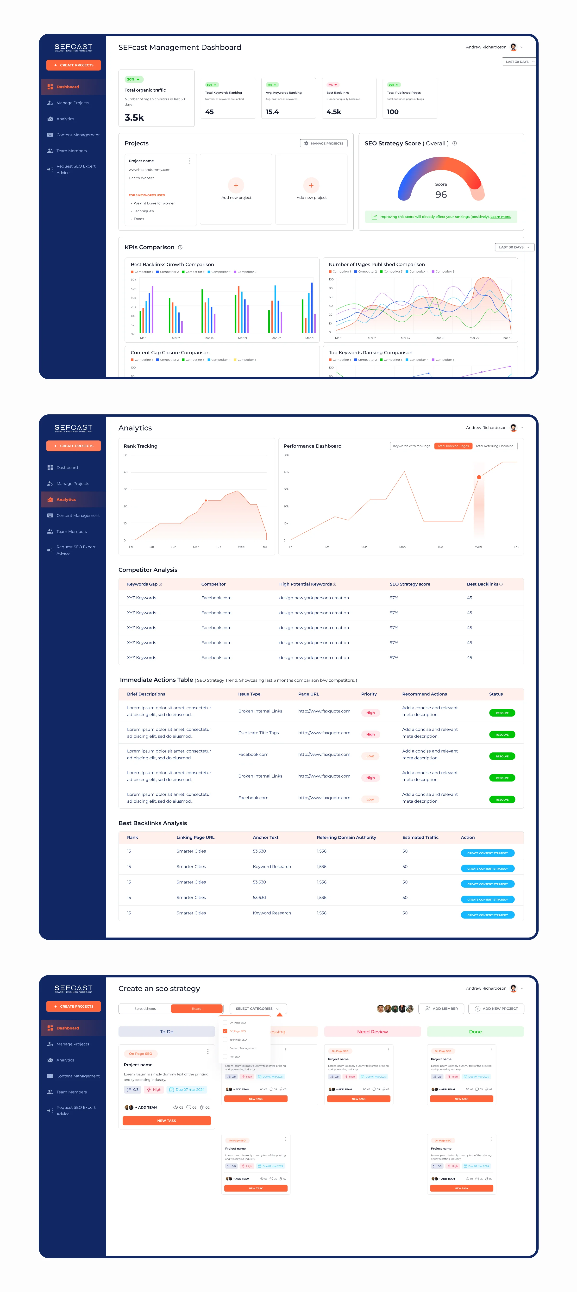 SEO Forecast Web App | SEFCAST | Dashboard & Analytics