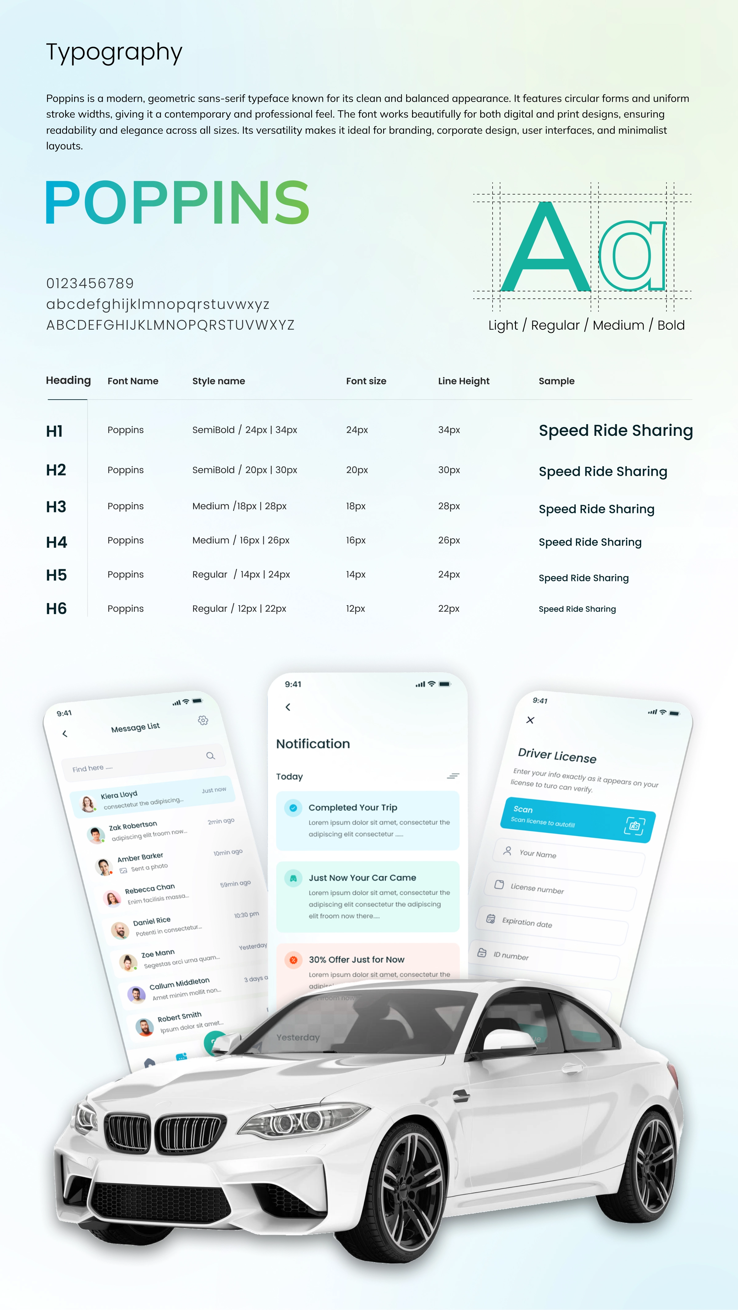 Speed Ride Sharing Mobile App | Figma UI/UX Design