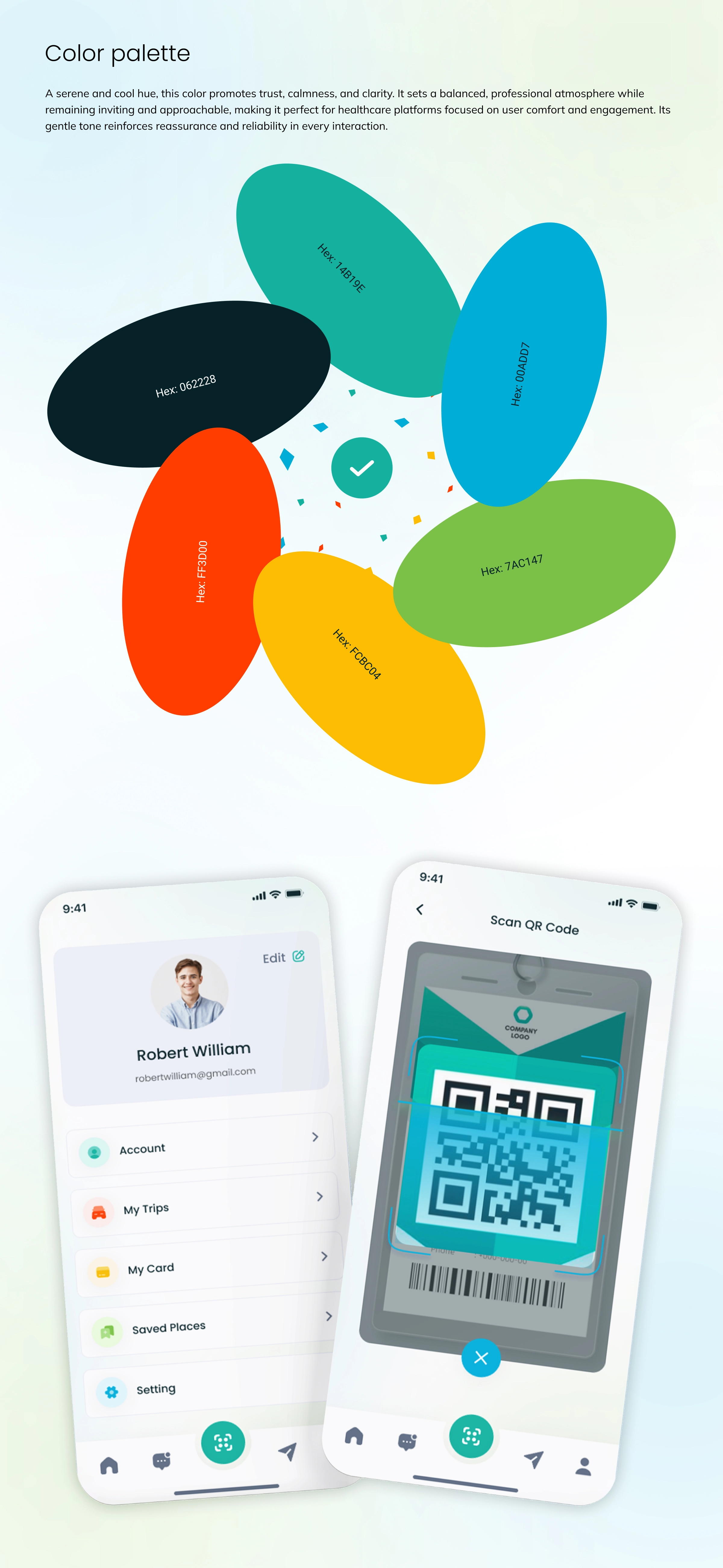 Speed Ride Sharing Mobile App | Figma UI/UX Design
