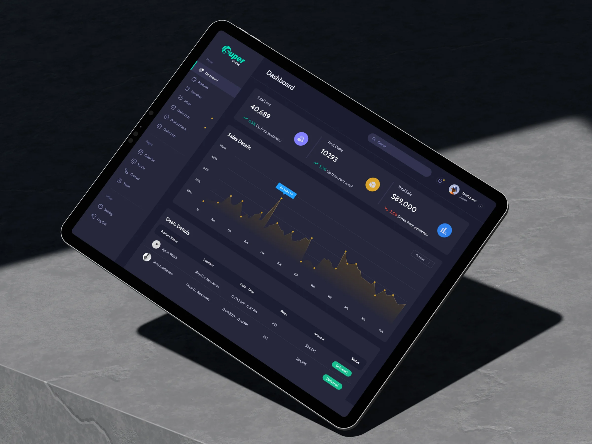 Supercache | Inventory Management Web App