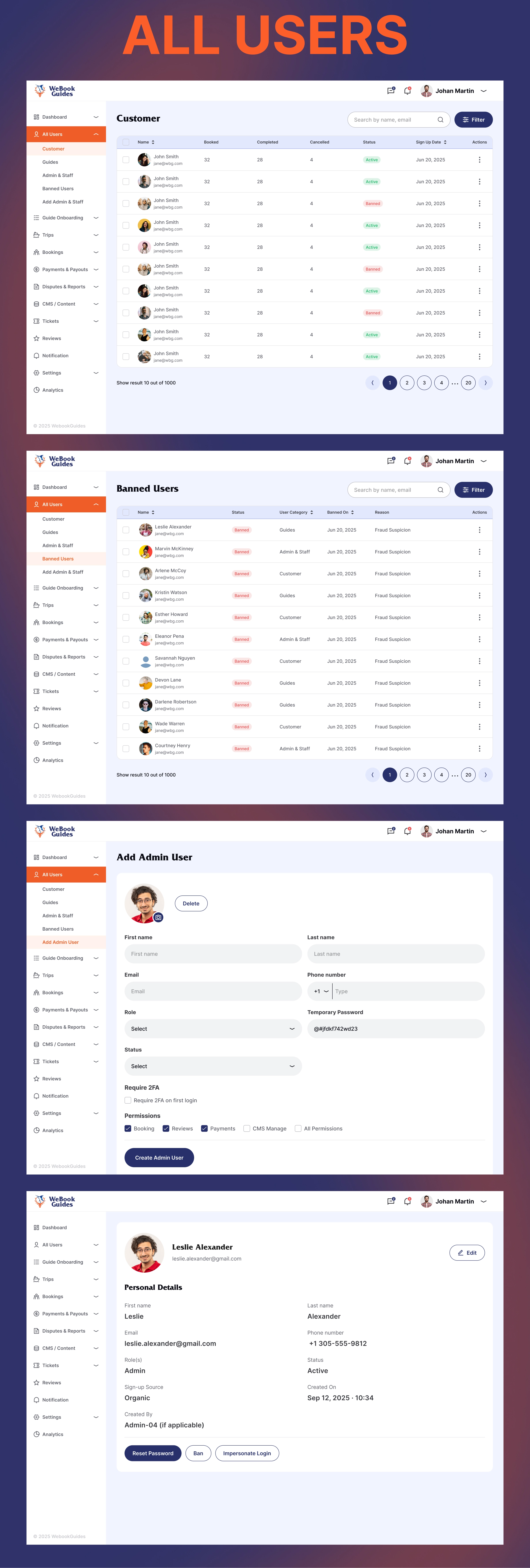 WeBookGuides – Guide Booking Admin Dashboard Design