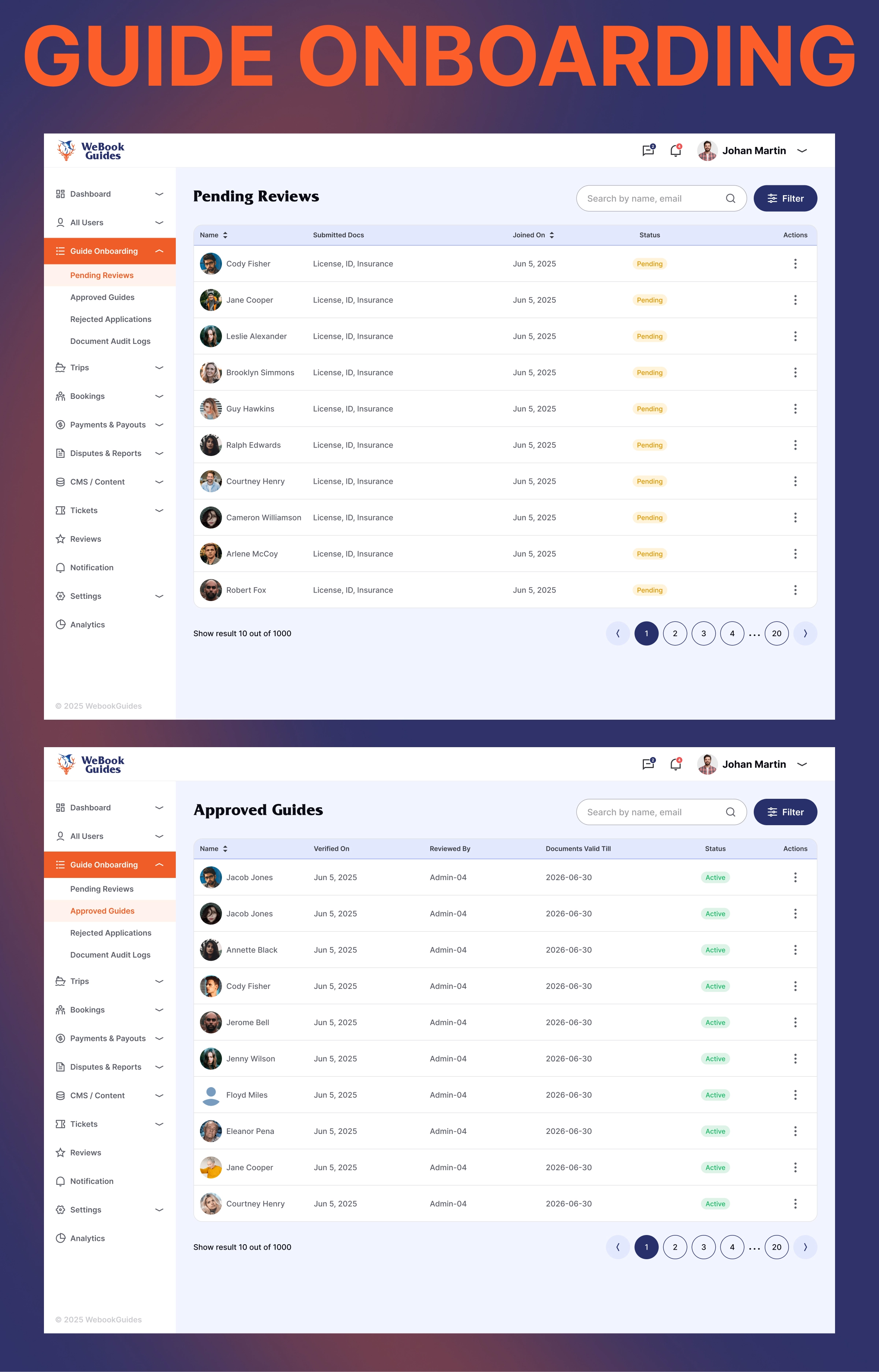 WeBookGuides – Guide Booking Admin Dashboard Design