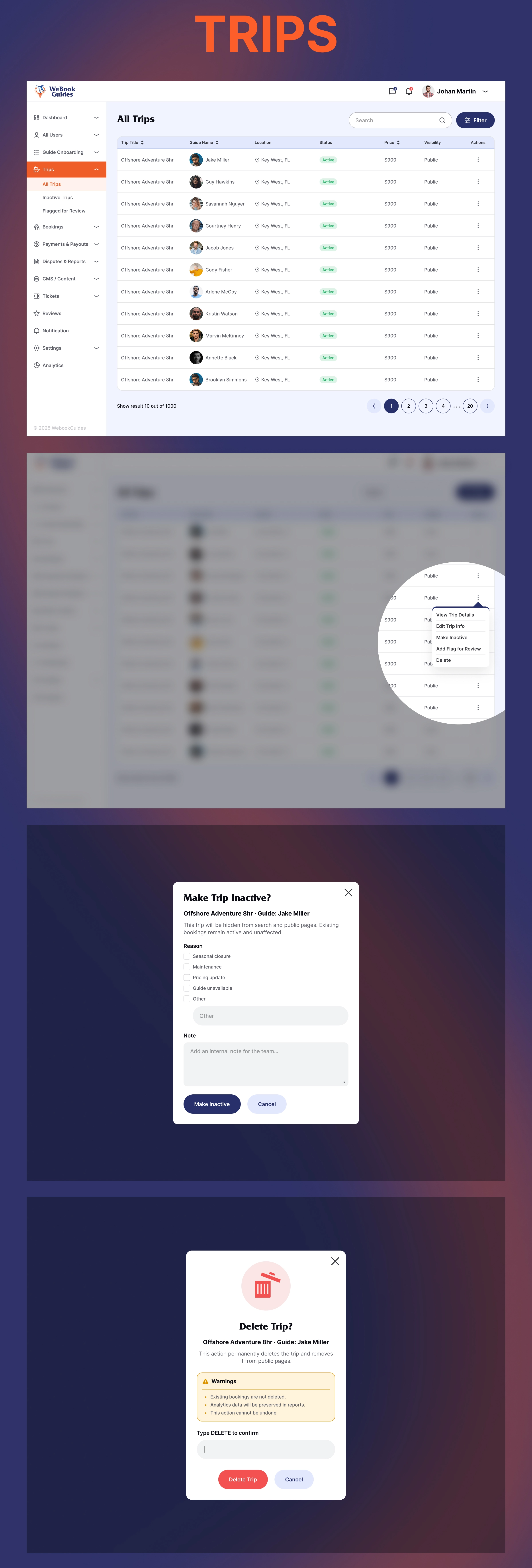 WeBookGuides – Guide Booking Admin Dashboard Design