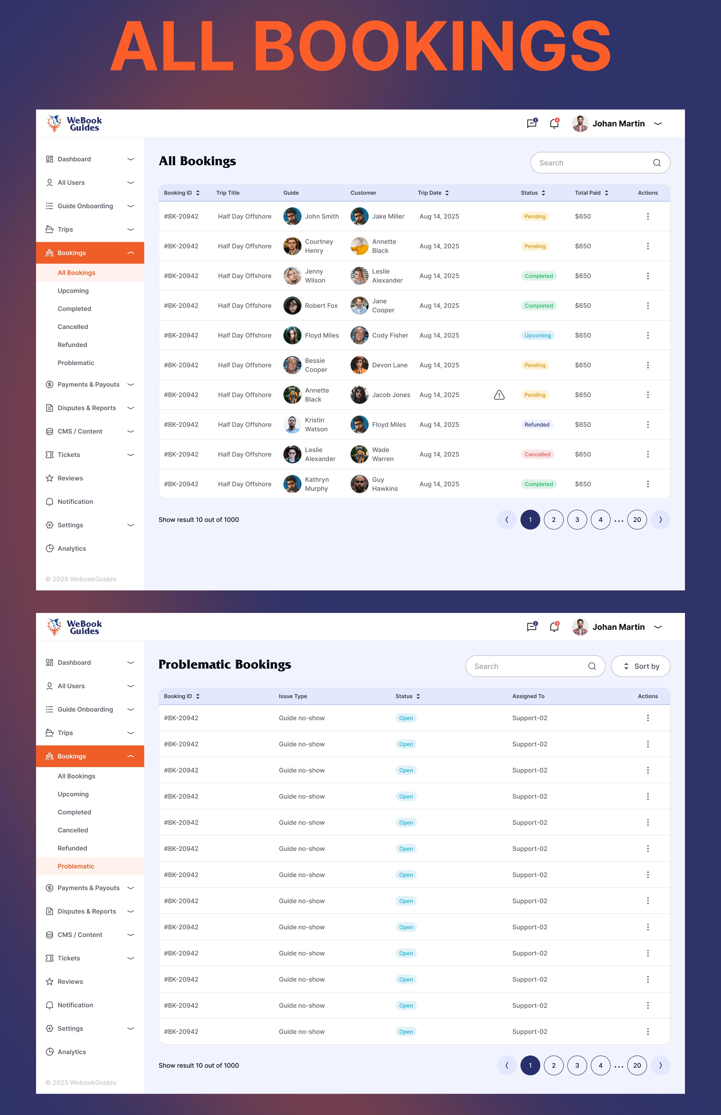 WeBookGuides – Guide Booking Admin Dashboard Design