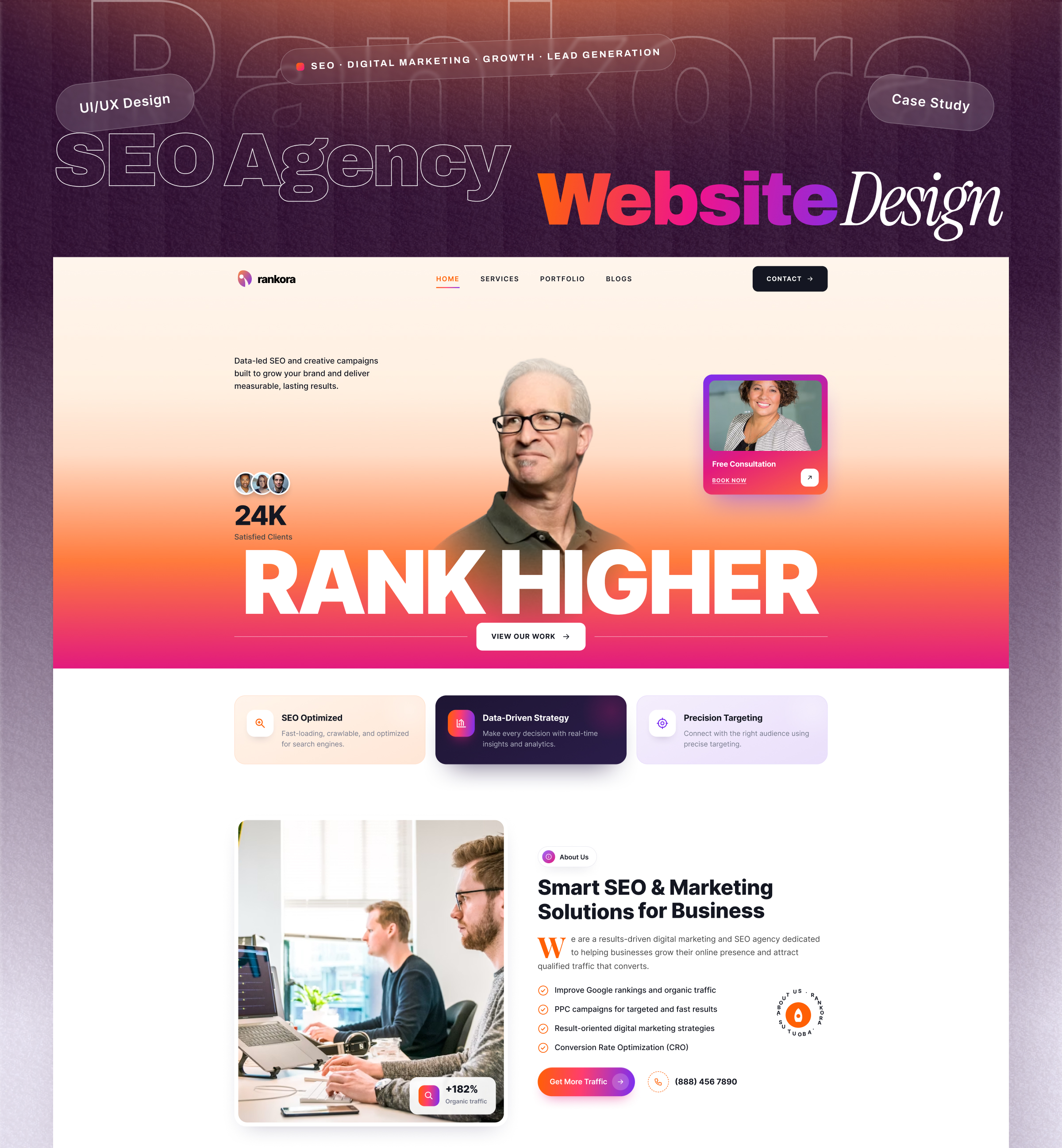 Rankora SEO Agency Website UI/UX Design – Optimized for Clarity, Conversion, and Brand Impact