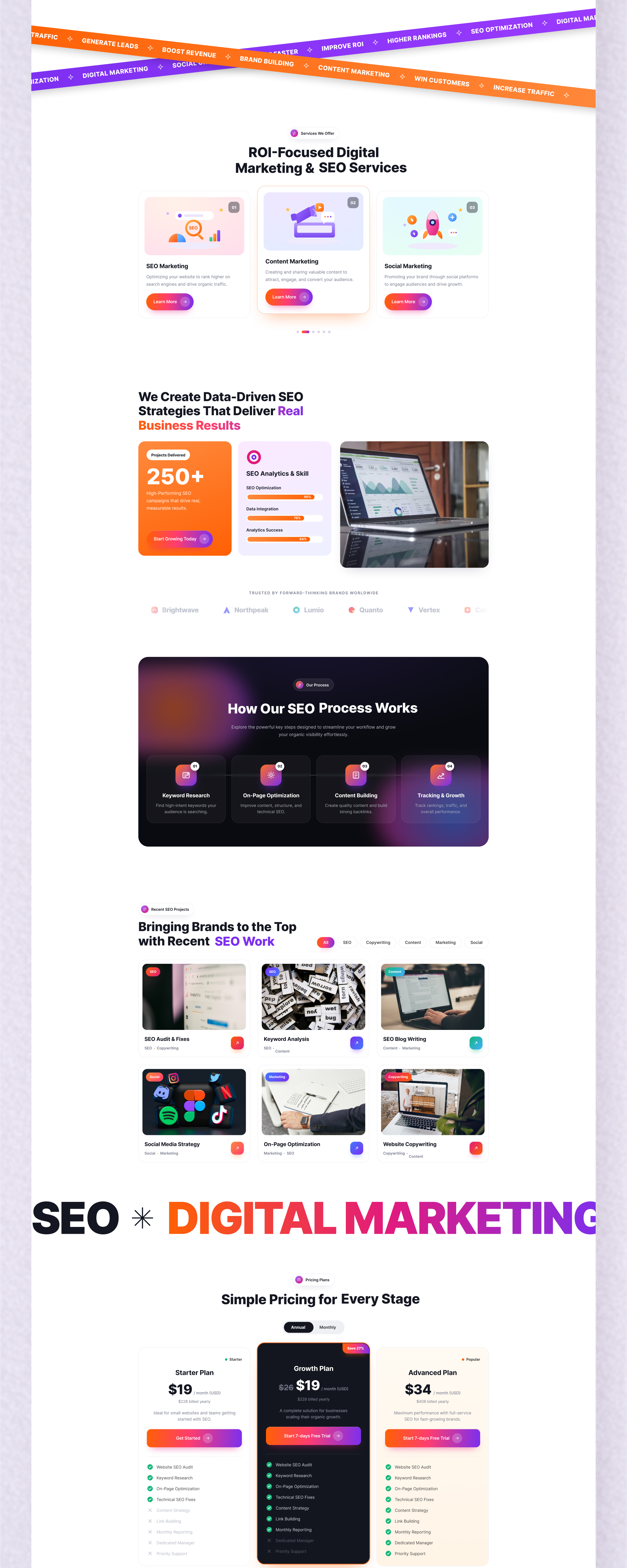 Rankora SEO Agency Website UI/UX Design – Optimized for Clarity, Conversion, and Brand Impact