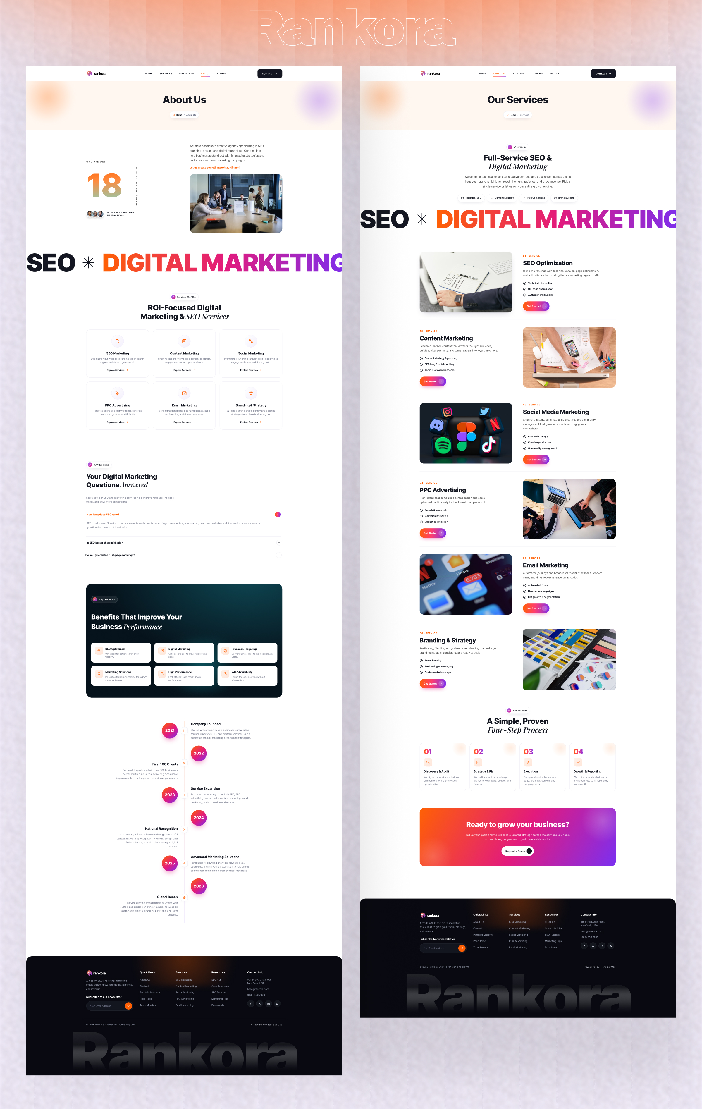 Rankora SEO Agency Website UI/UX Design – Optimized for Clarity, Conversion, and Brand Impact
