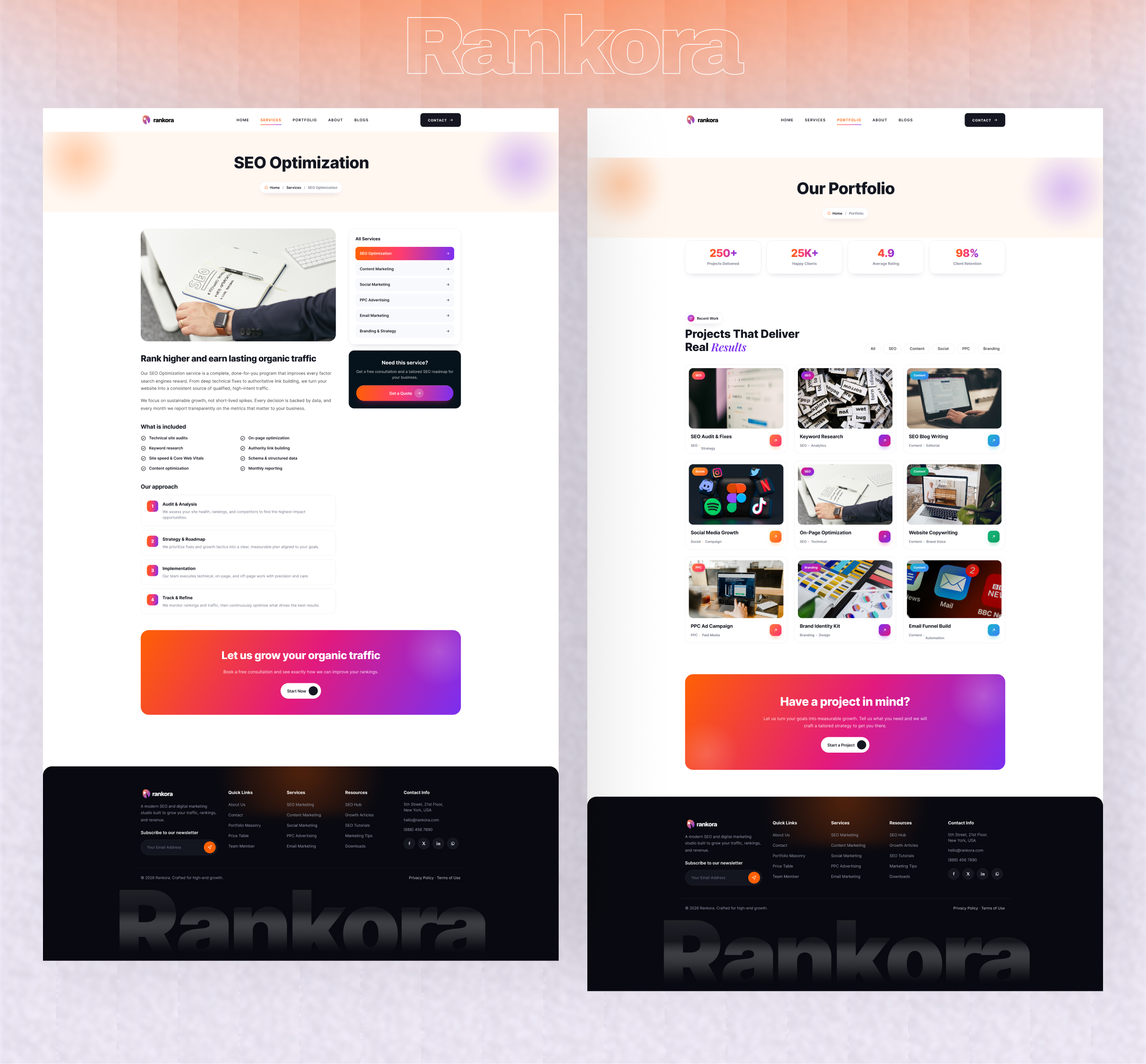 Rankora SEO Agency Website UI/UX Design – Optimized for Clarity, Conversion, and Brand Impact