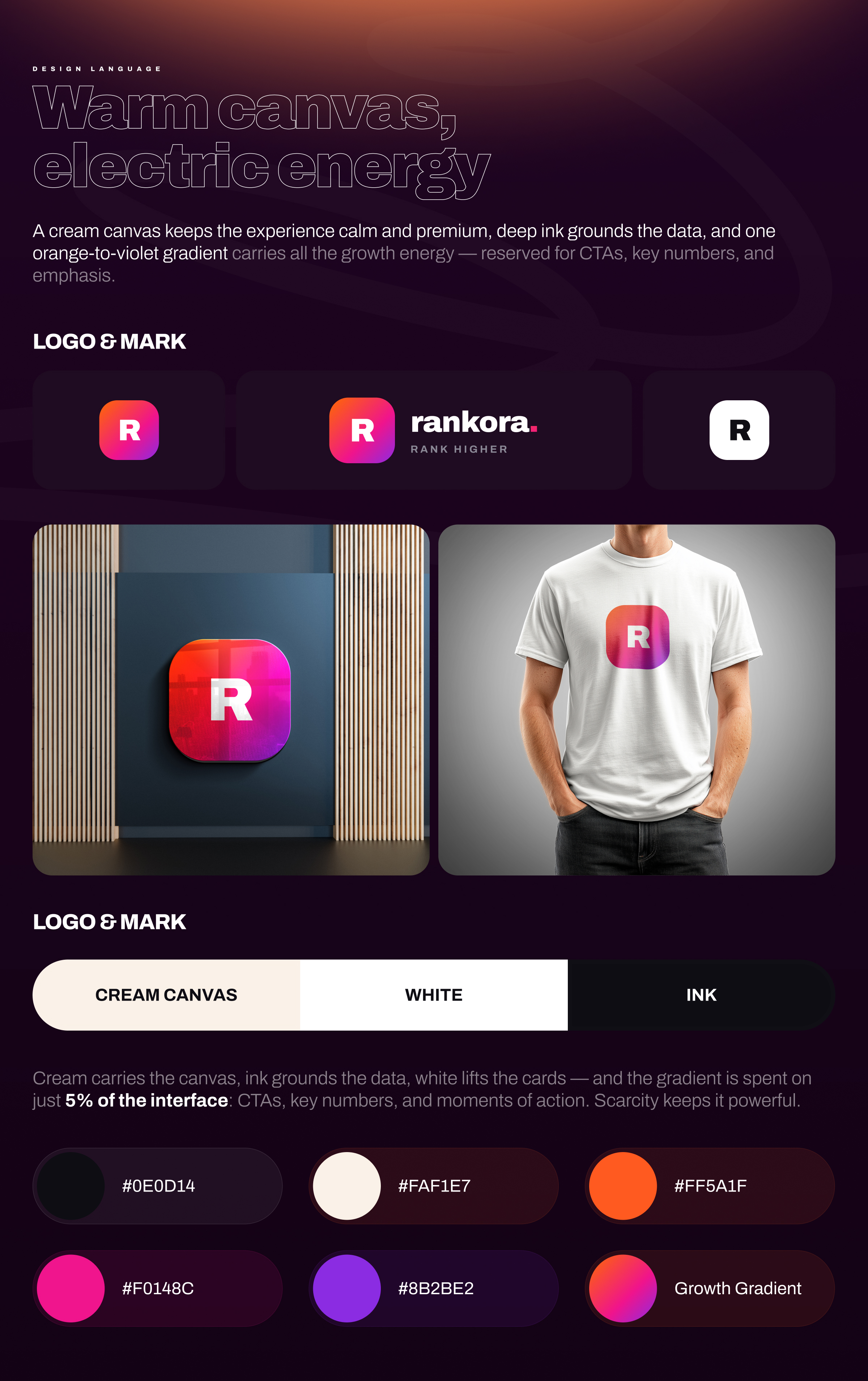 Rankora SEO Agency Website UI/UX Design – Optimized for Clarity, Conversion, and Brand Impact