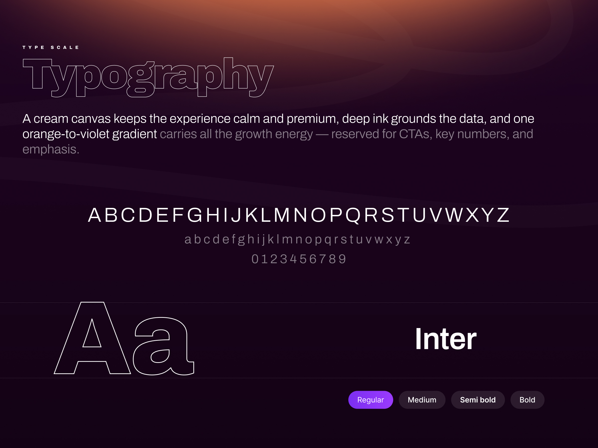 Rankora SEO Agency Website UI/UX Design – Optimized for Clarity, Conversion, and Brand Impact