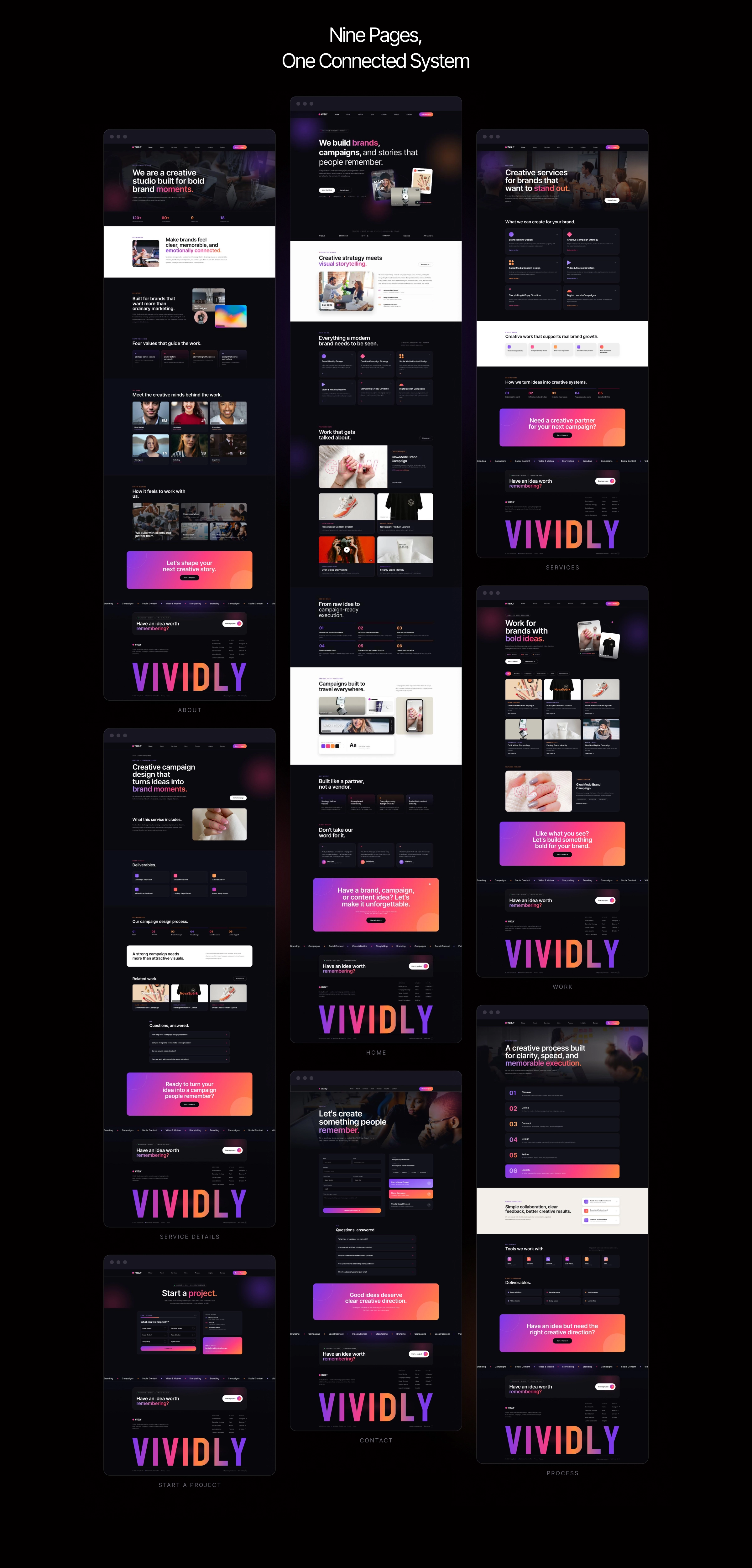 Vividly Studio – Marketing Agency Website UI Design