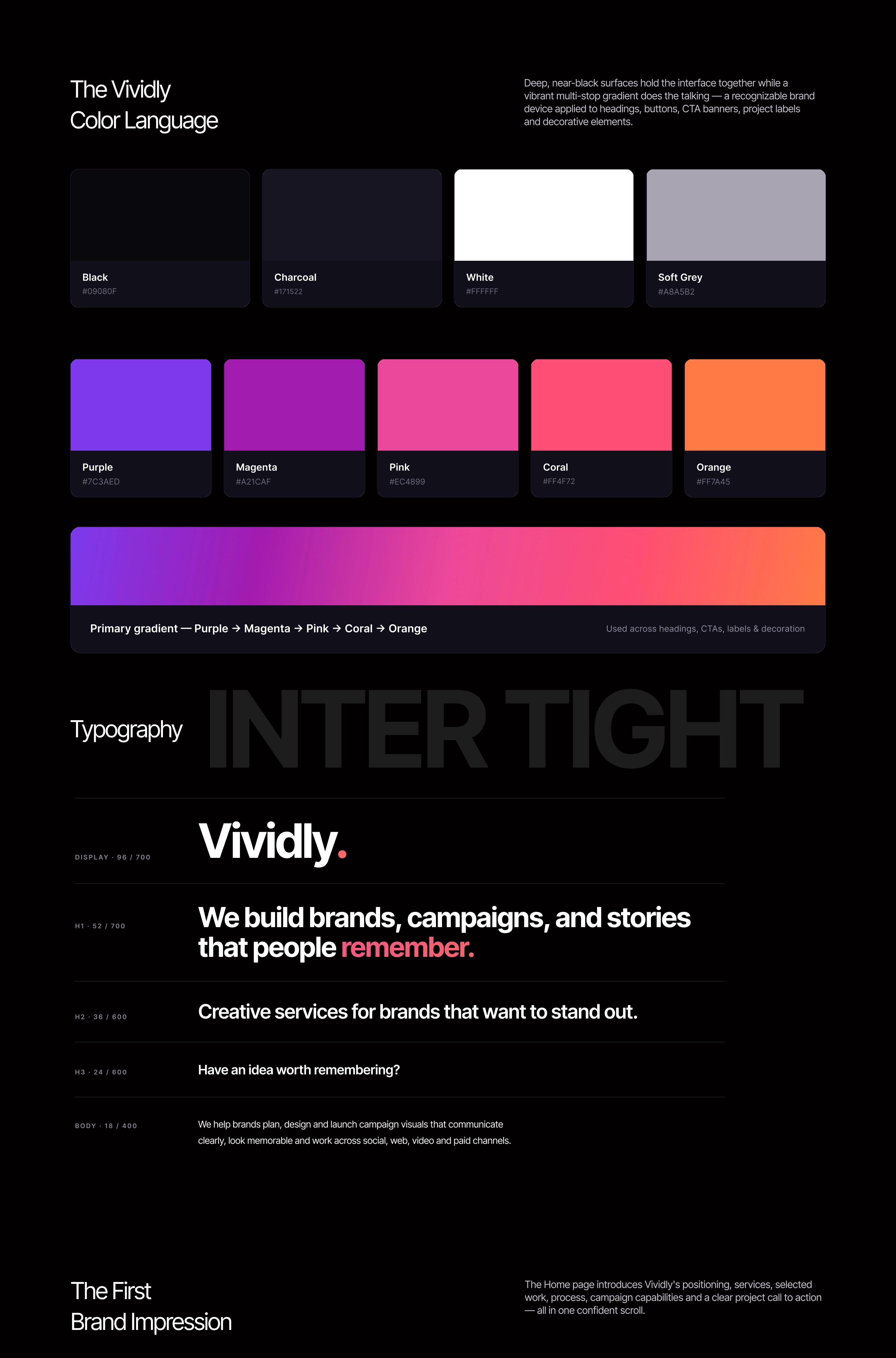 Vividly Studio – Marketing Agency Website UI Design