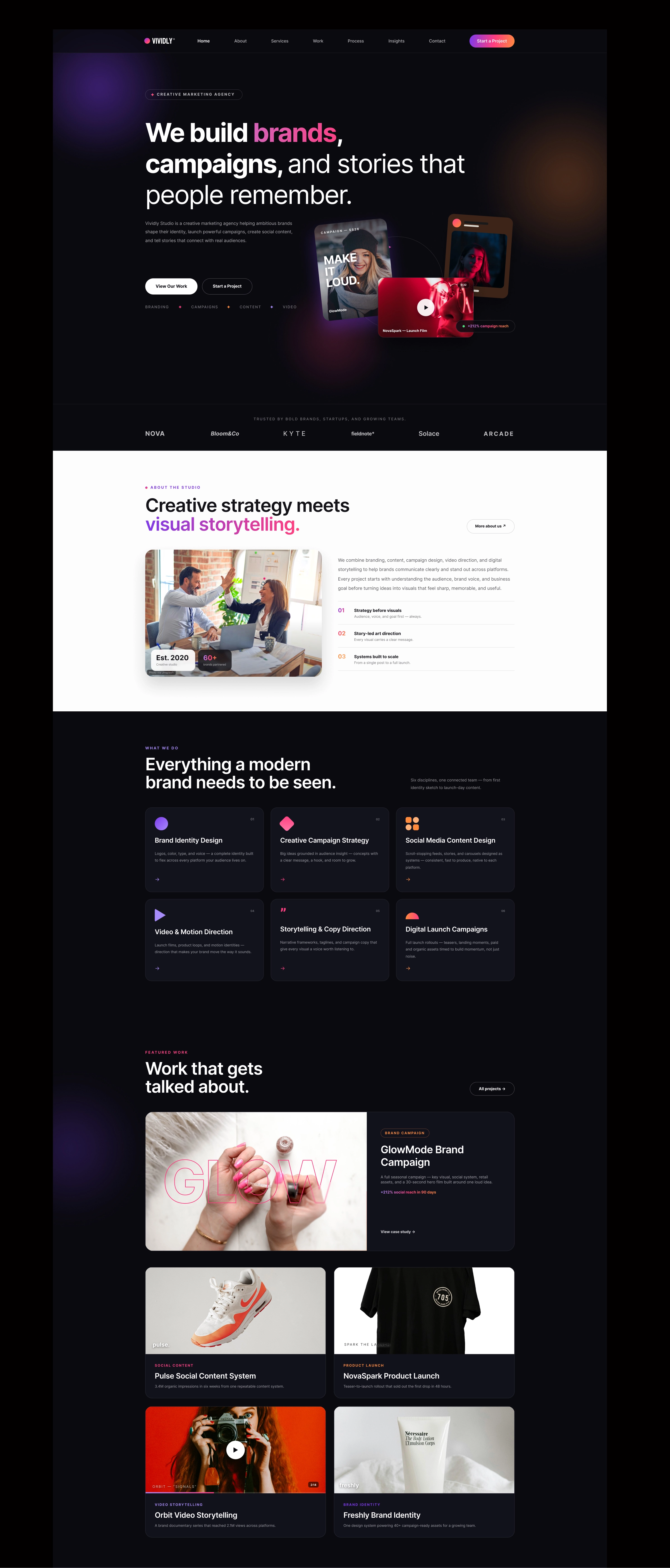 Vividly Studio – Marketing Agency Website UI Design