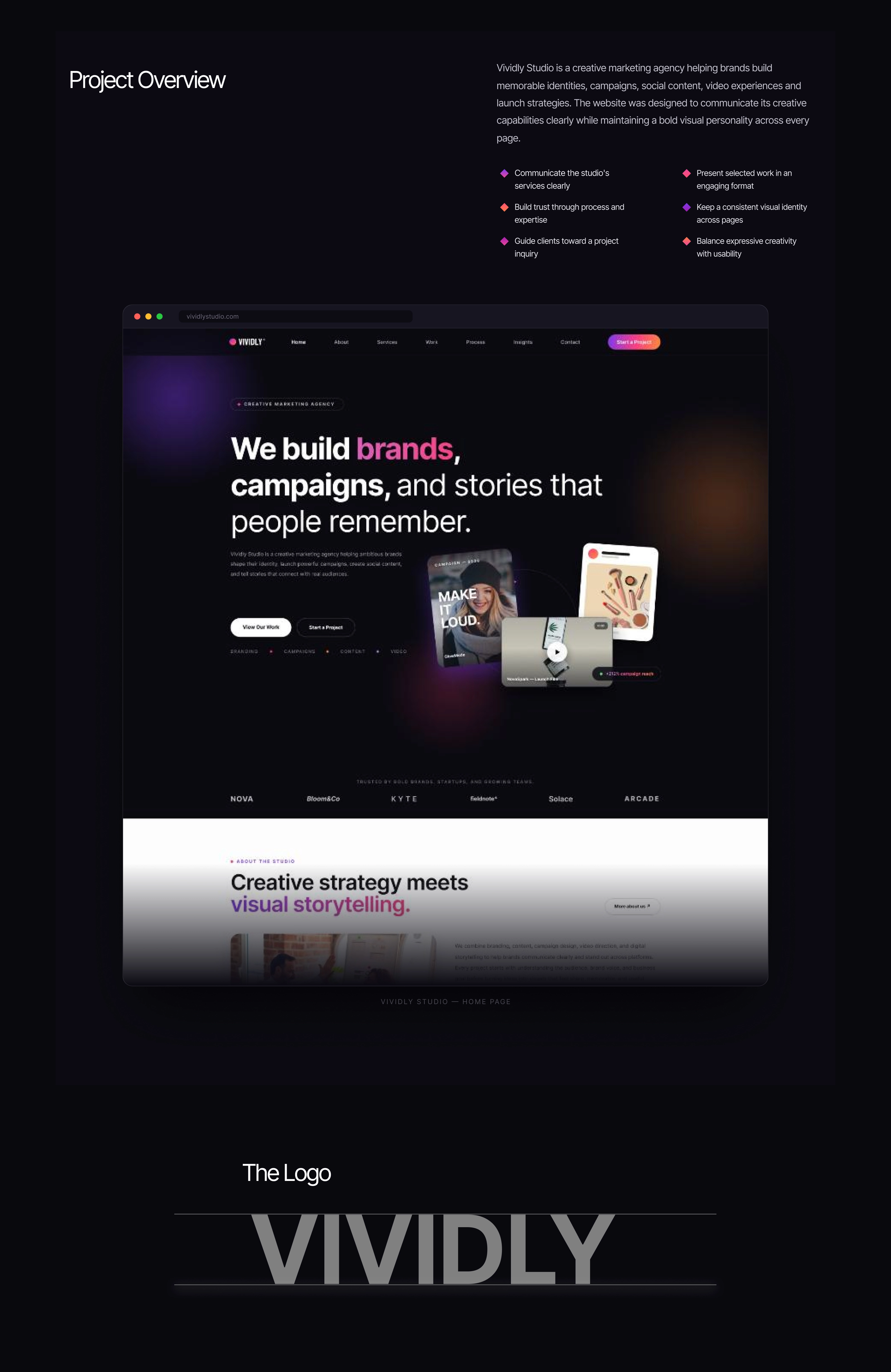 Vividly Studio – Marketing Agency Website UI Design