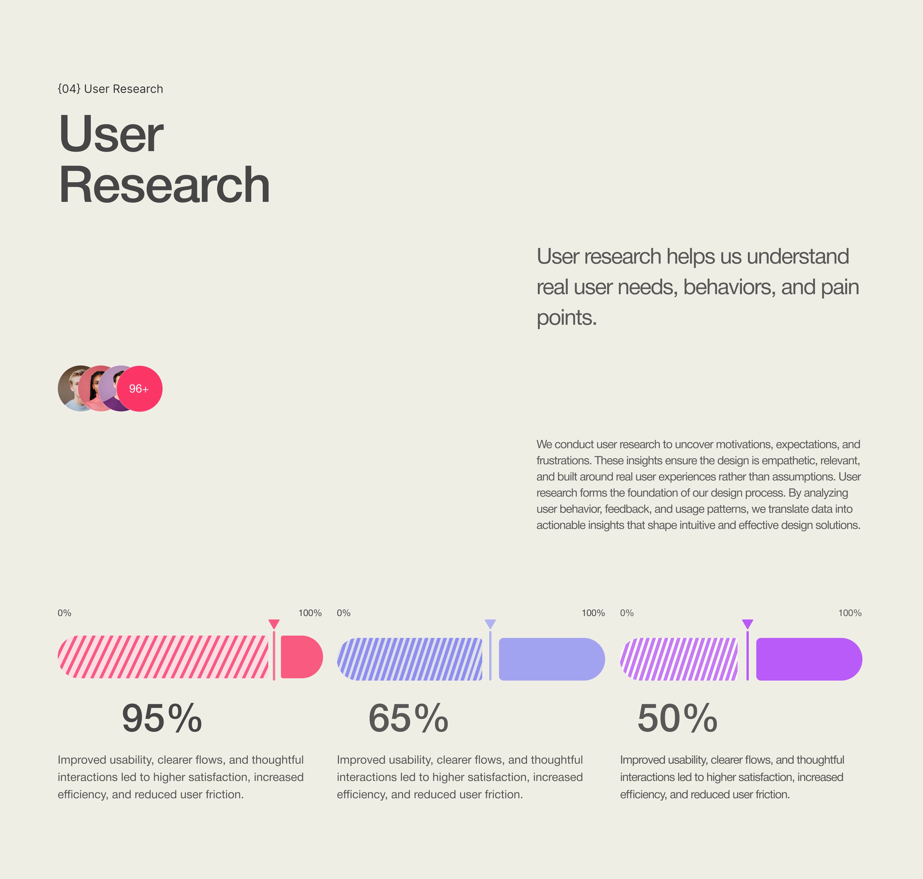 EduQuest – Academic Platform Web App for Streamlined Learning