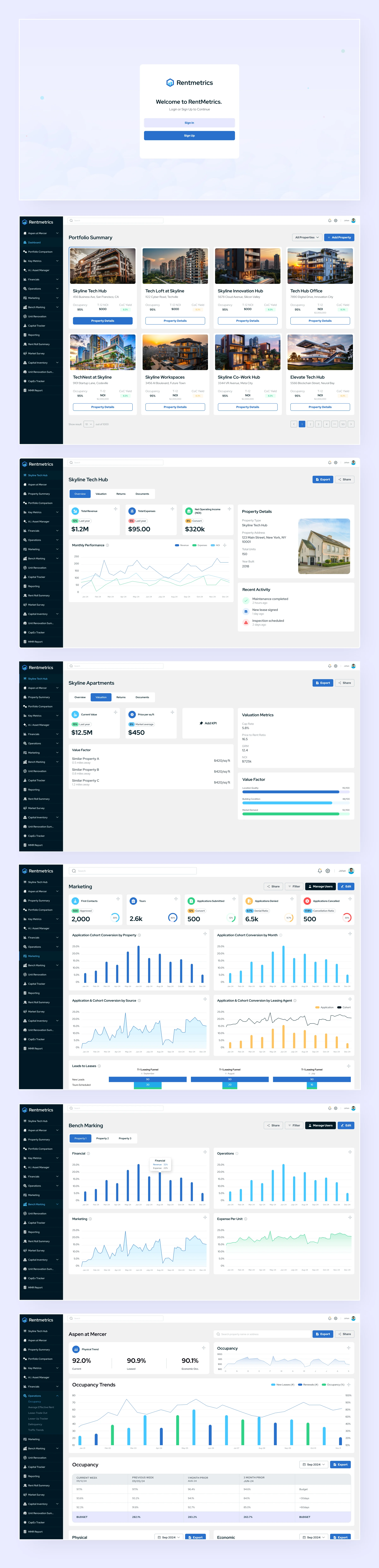Rent Metrics – Real Estate Web App