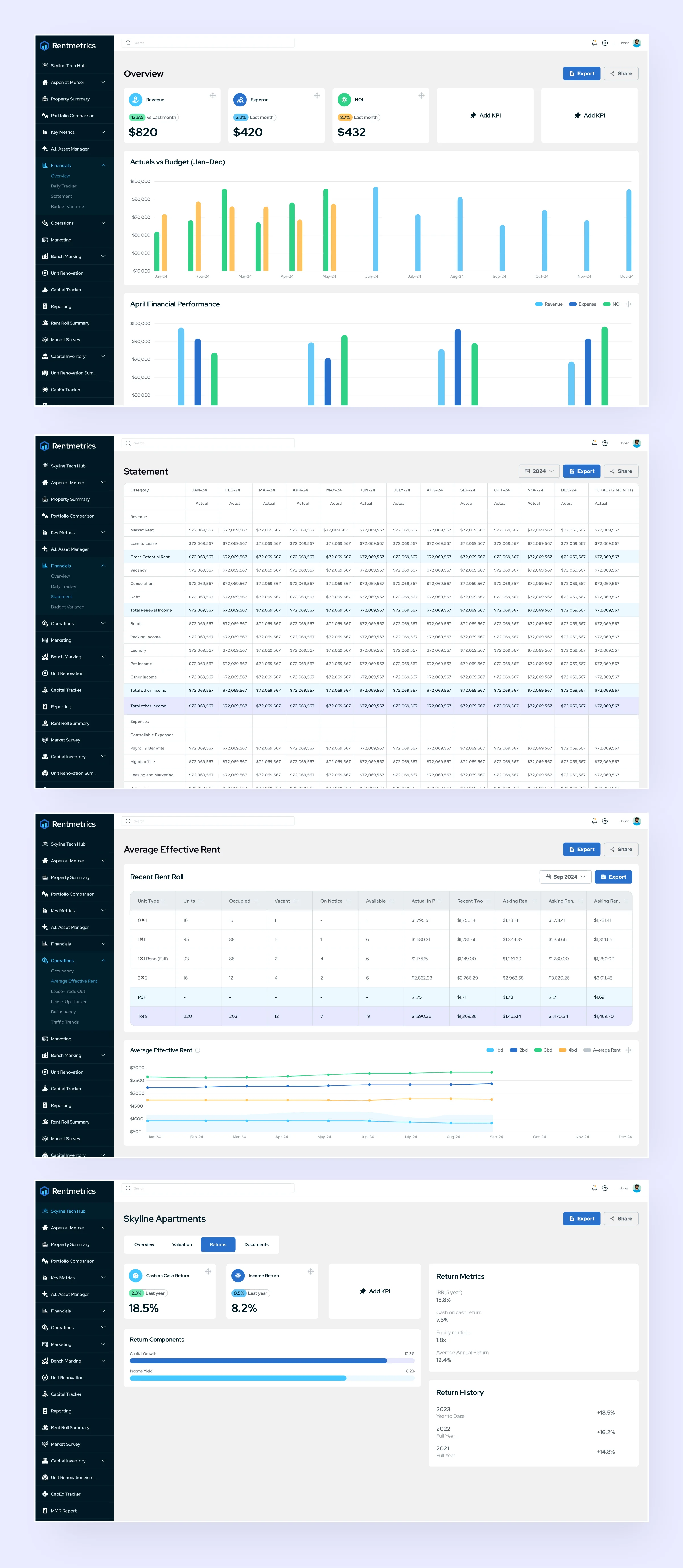 Rent Metrics – Real Estate Web App
