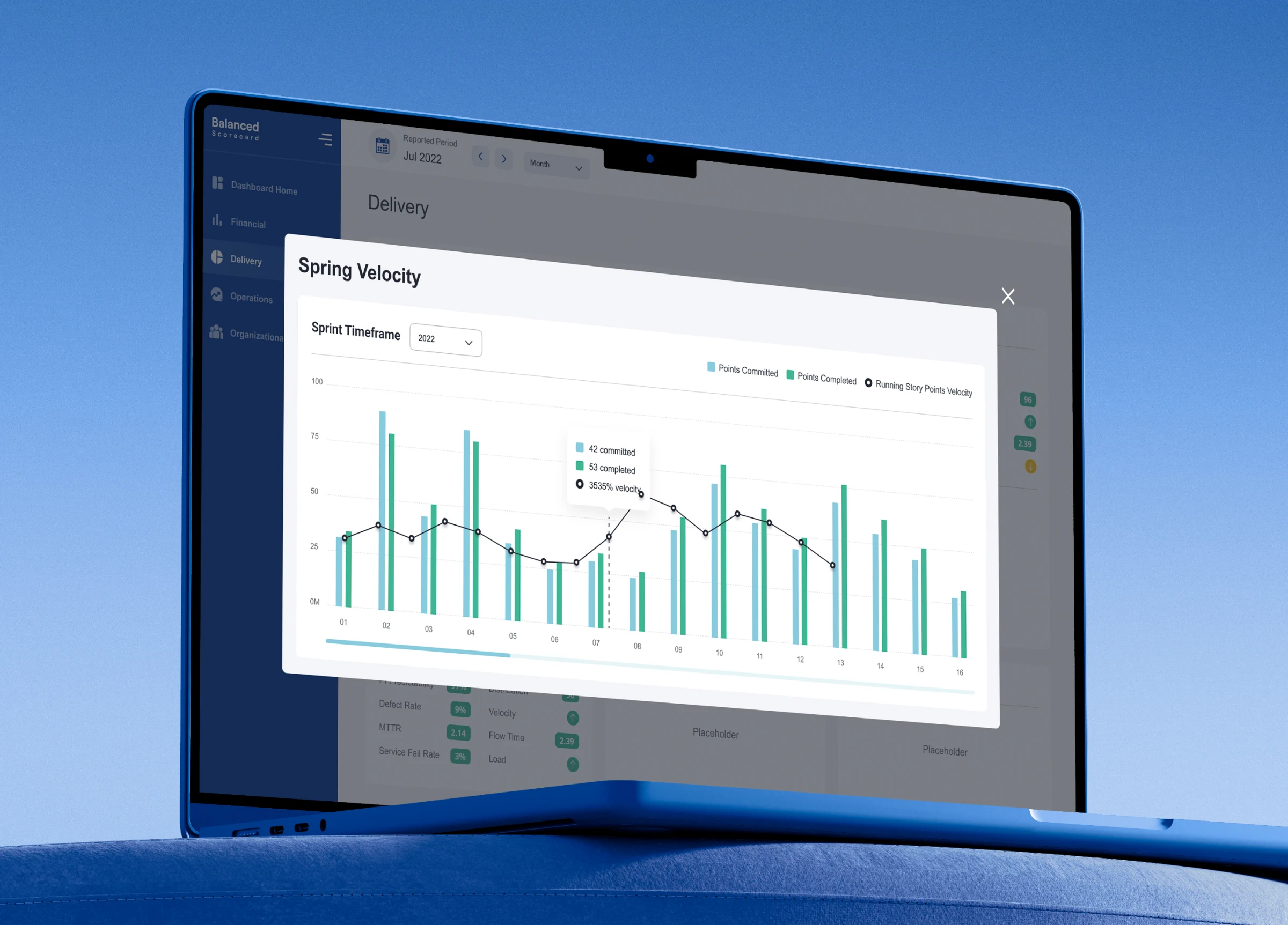 Balanced Scorecard – Data-Driven Business Performance & Analytics Dashboard