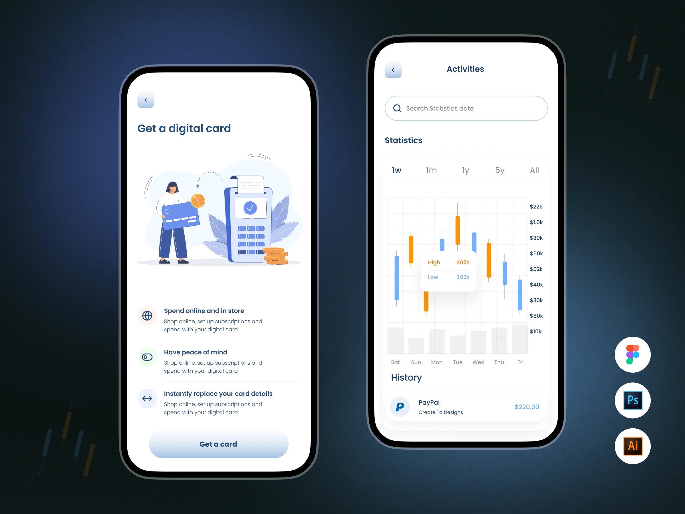 Fimant – Modern Financial Management Mobile App UI/UX