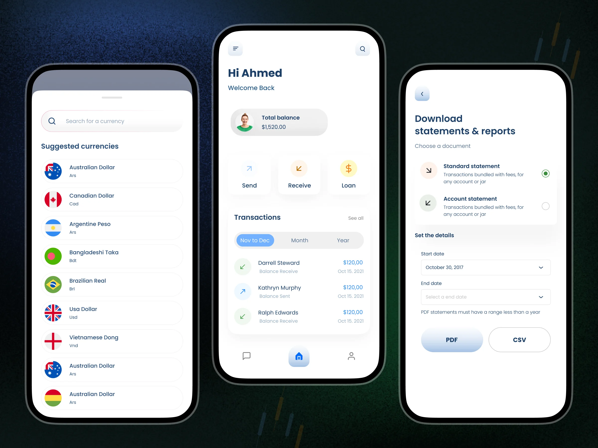 Fimant – Modern Financial Management Mobile App UI/UX
