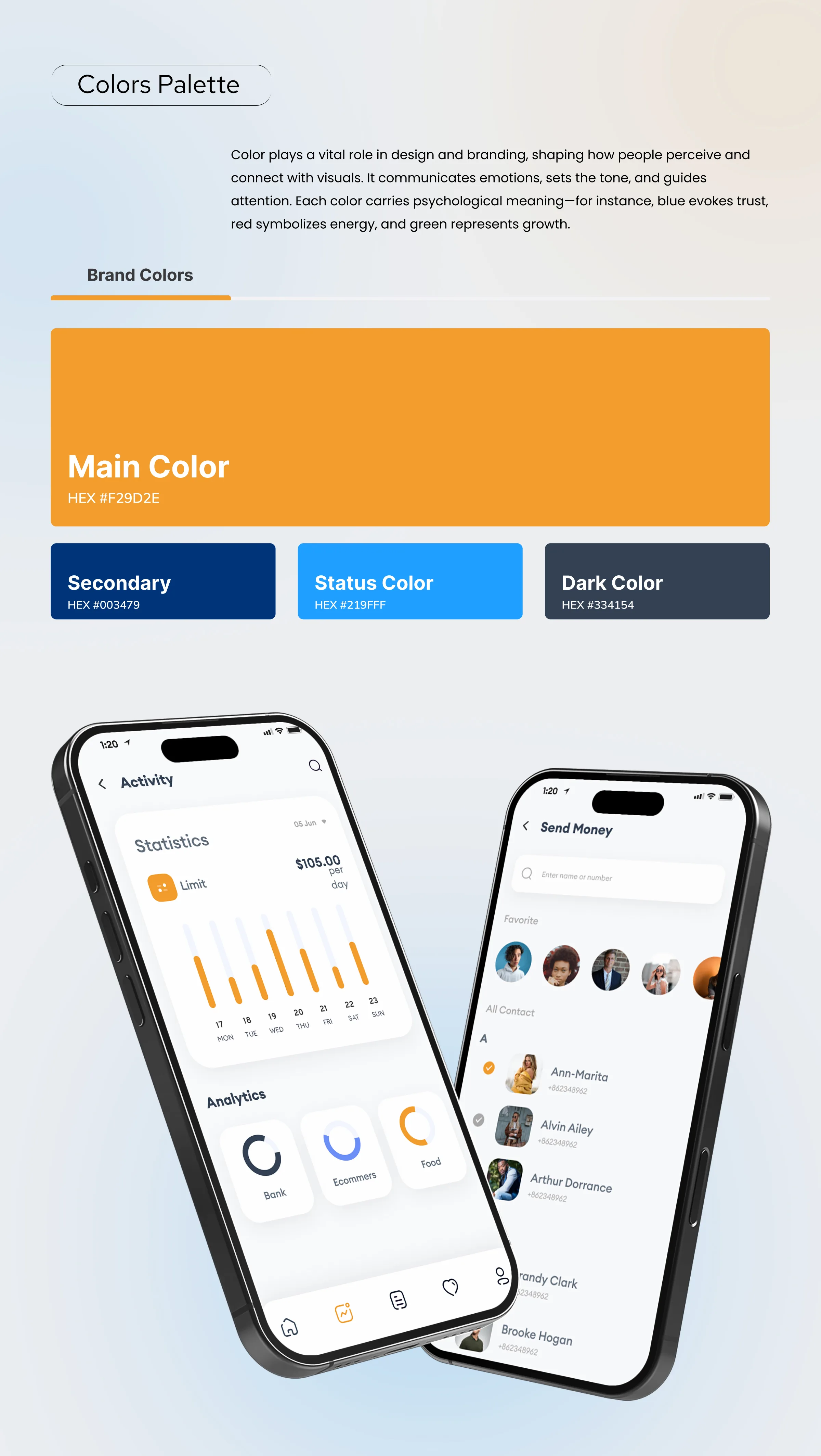 Wellti – Intuitive Mobile Wallet & Fintech App Design