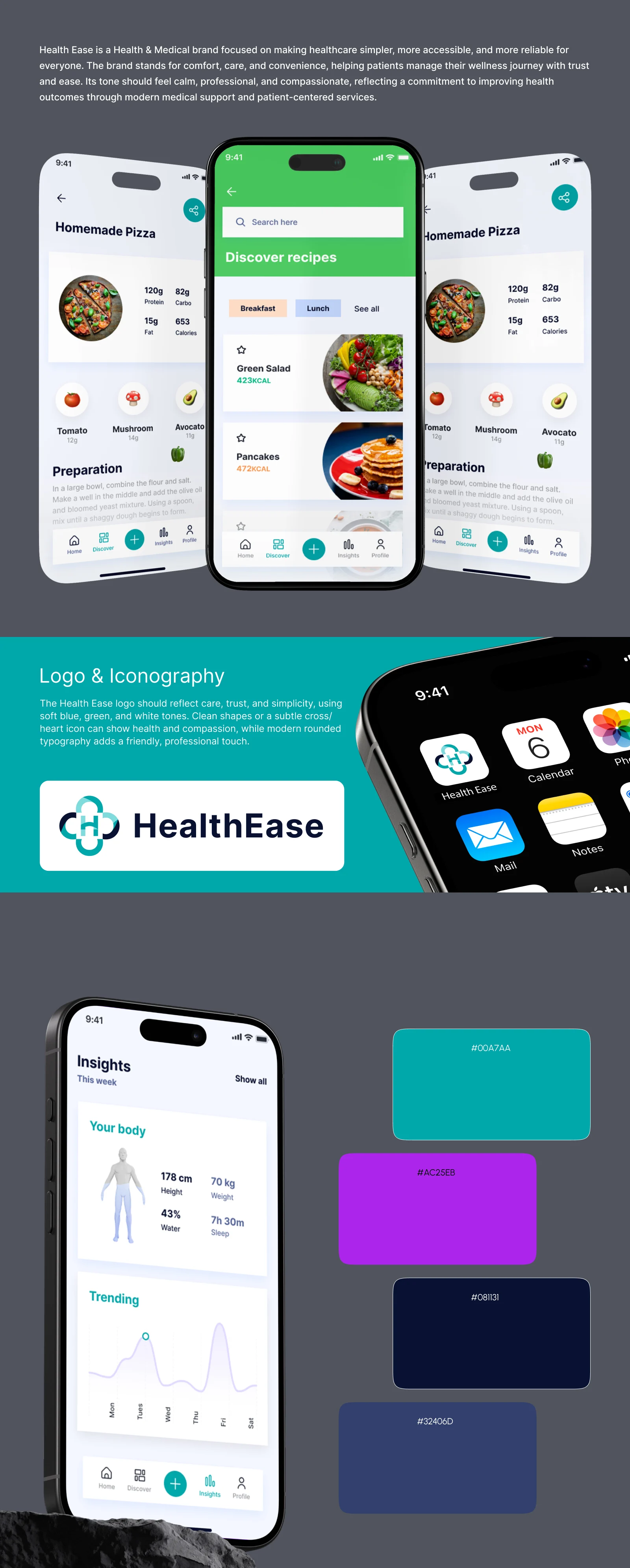 Health Ease – Health and Wellness App UI Design