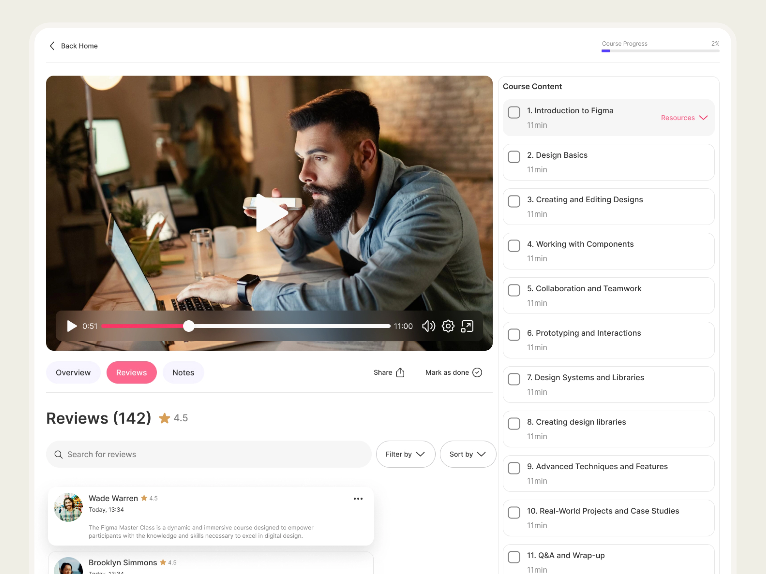 EduQuest – Academic Platform Web App for Streamlined Learning