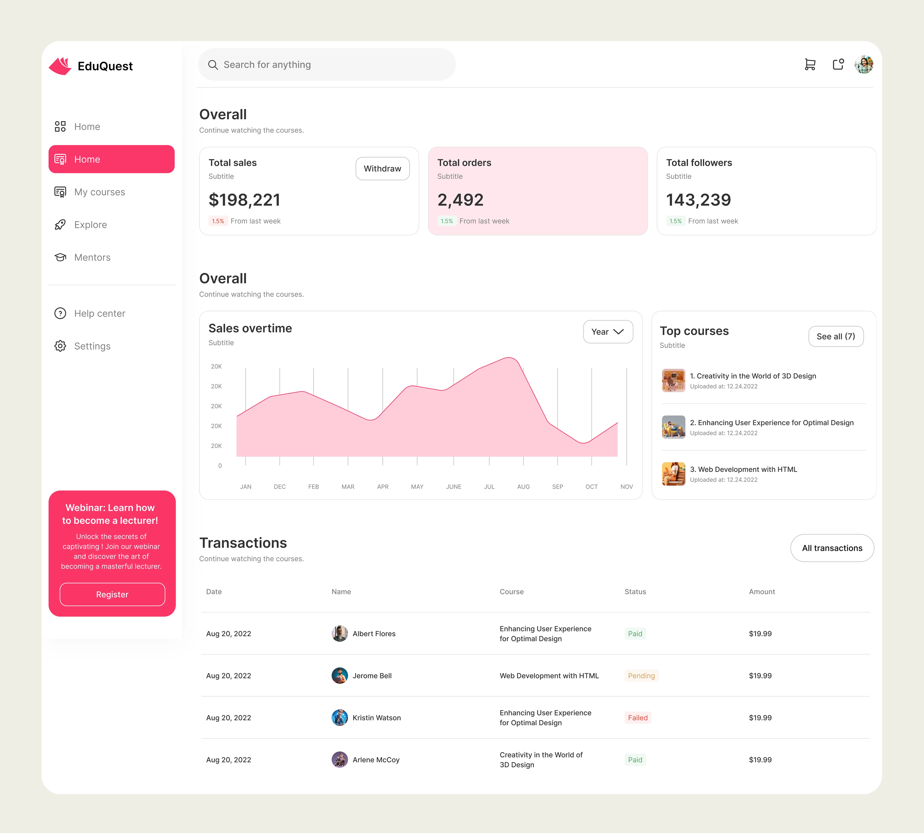 EduQuest – Academic Platform Web App for Streamlined Learning