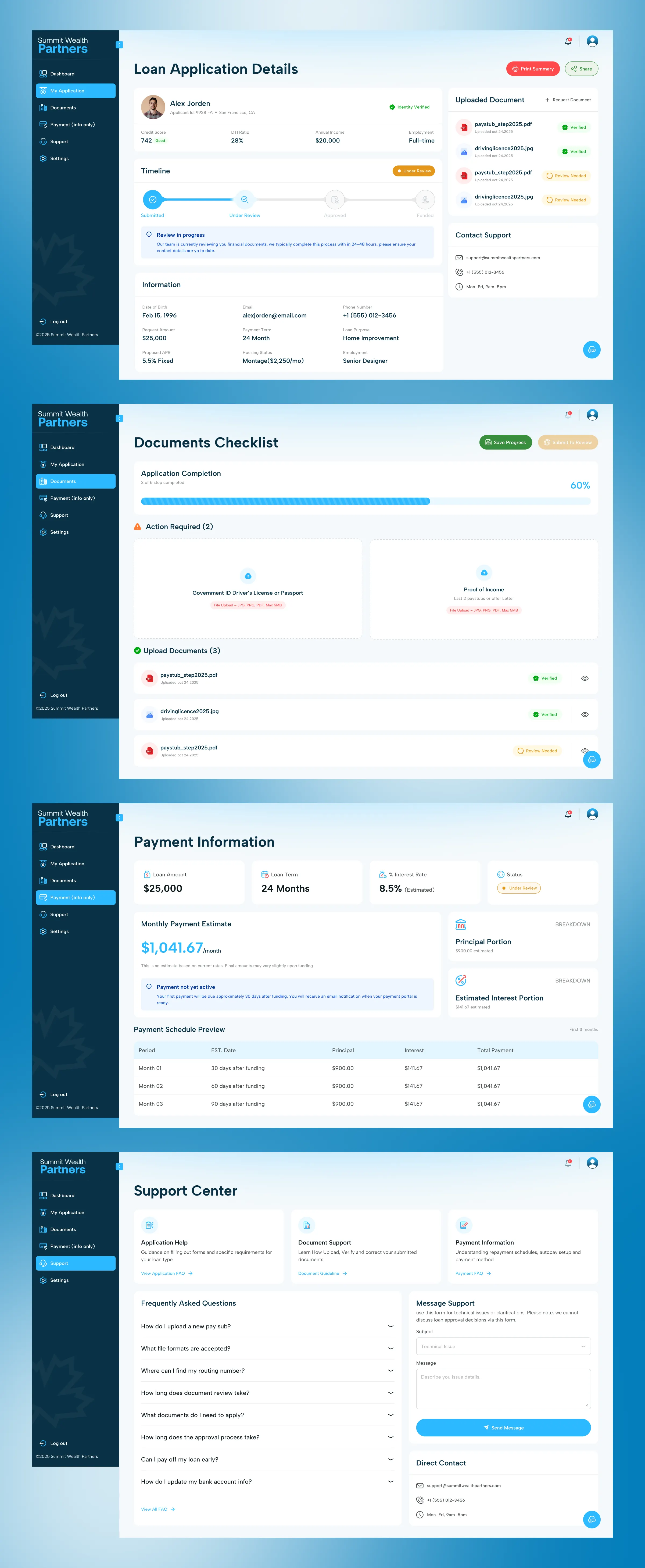 Summit – Wealth Management & Investment Planning Web App UI/UX